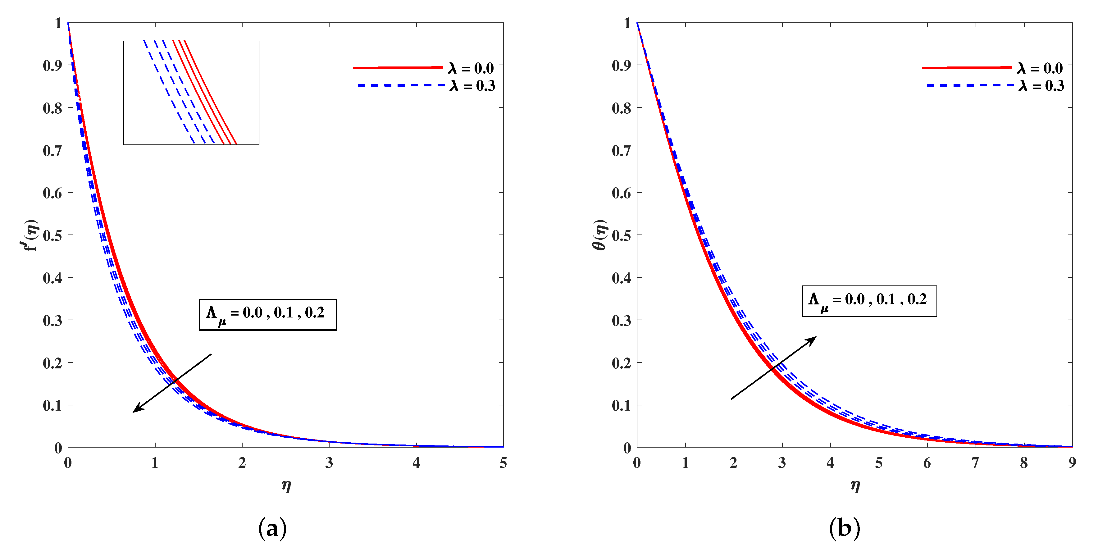 Nanomaterials 11 02297 g007 550