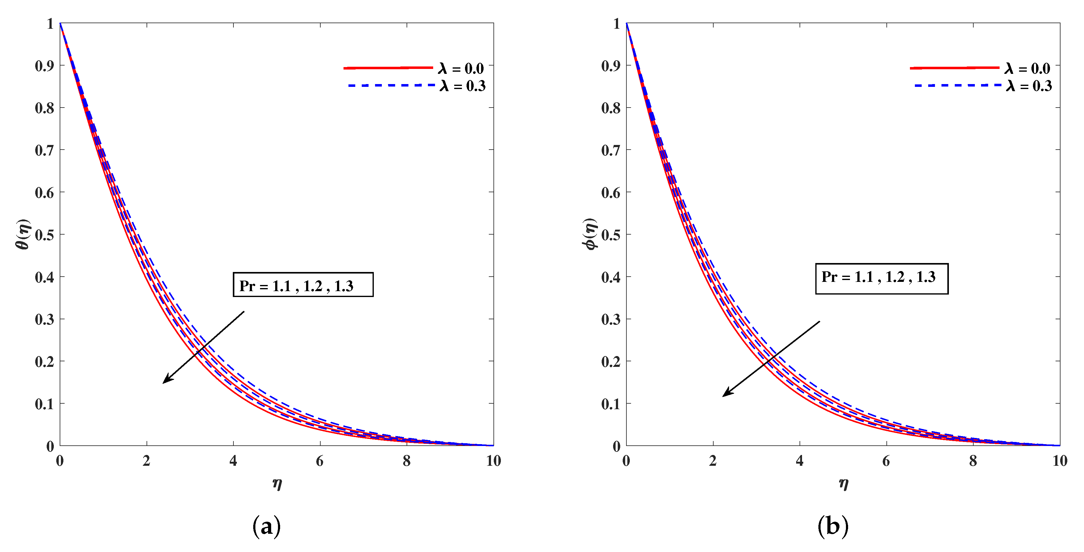 Nanomaterials 11 02297 g008 550