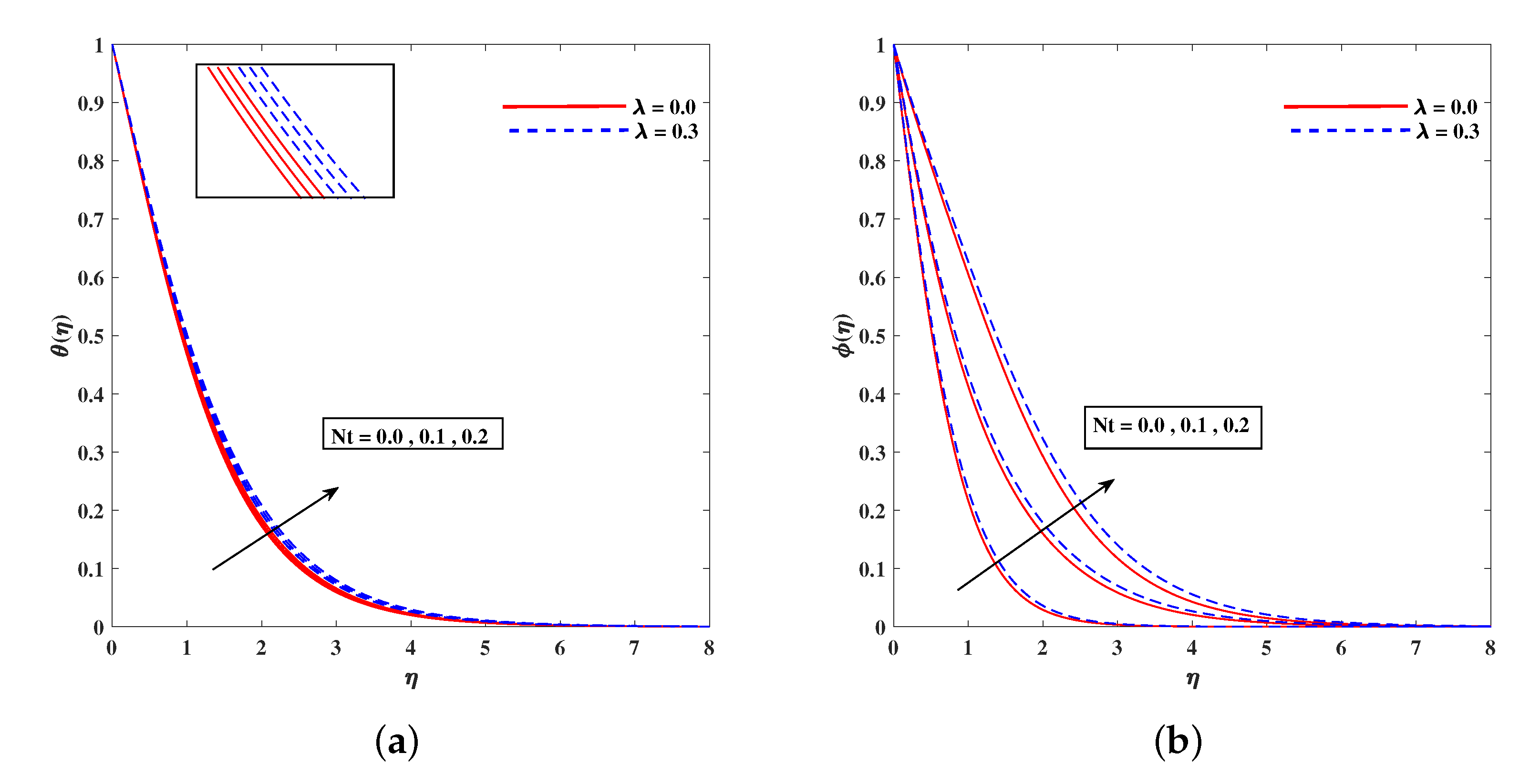 Nanomaterials 11 02297 g010 550