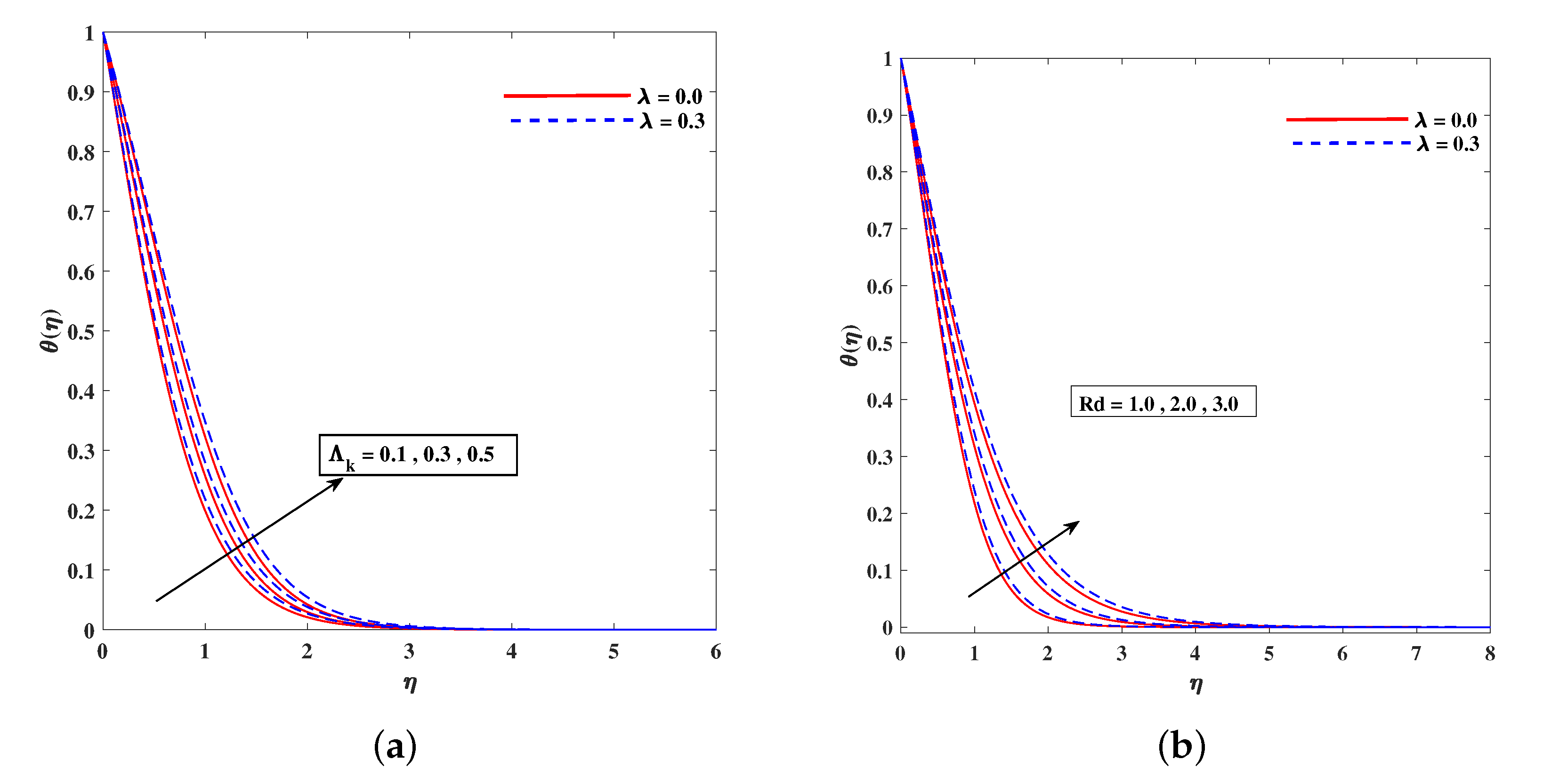 Nanomaterials 11 02297 g011 550