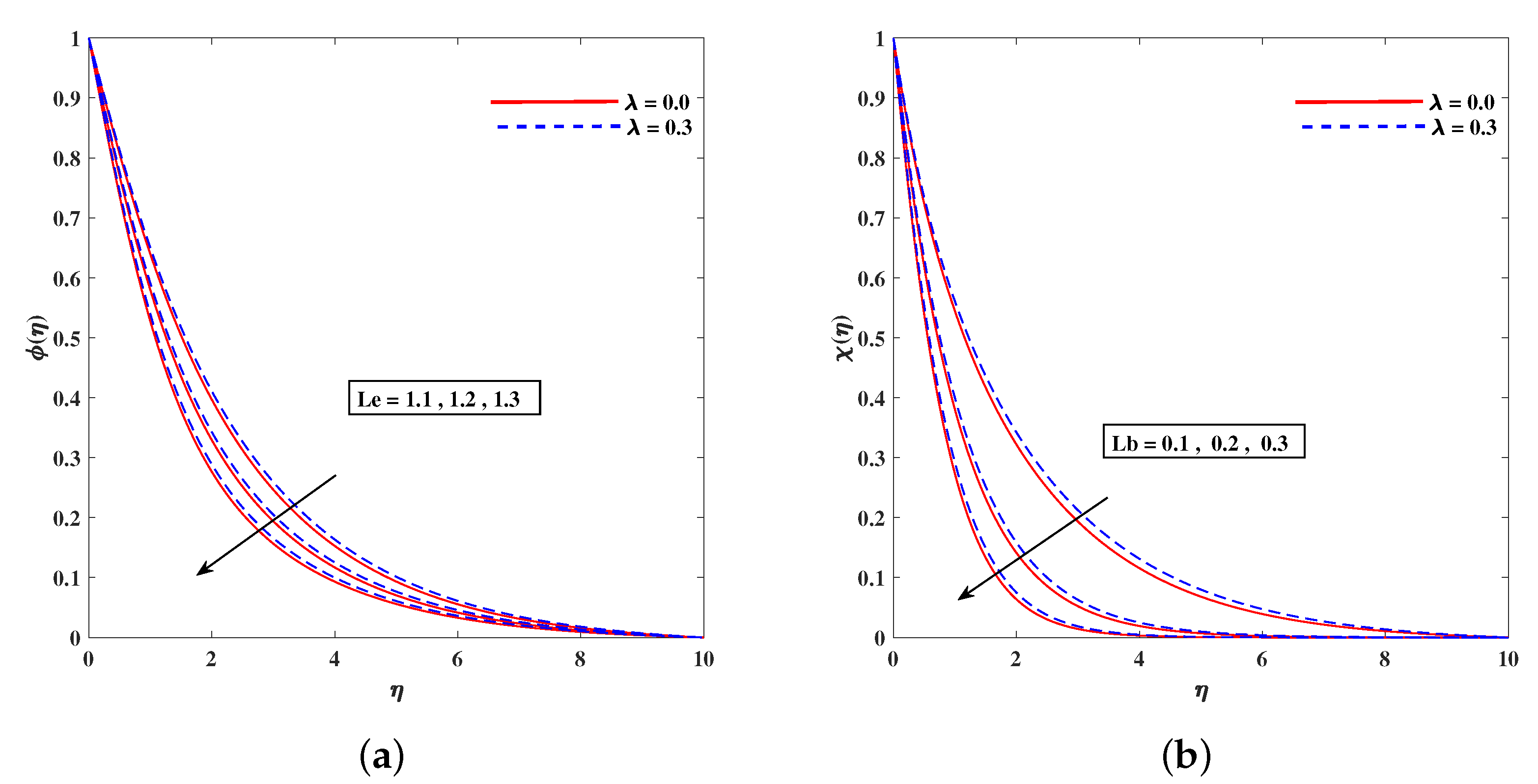 Nanomaterials 11 02297 g012 550