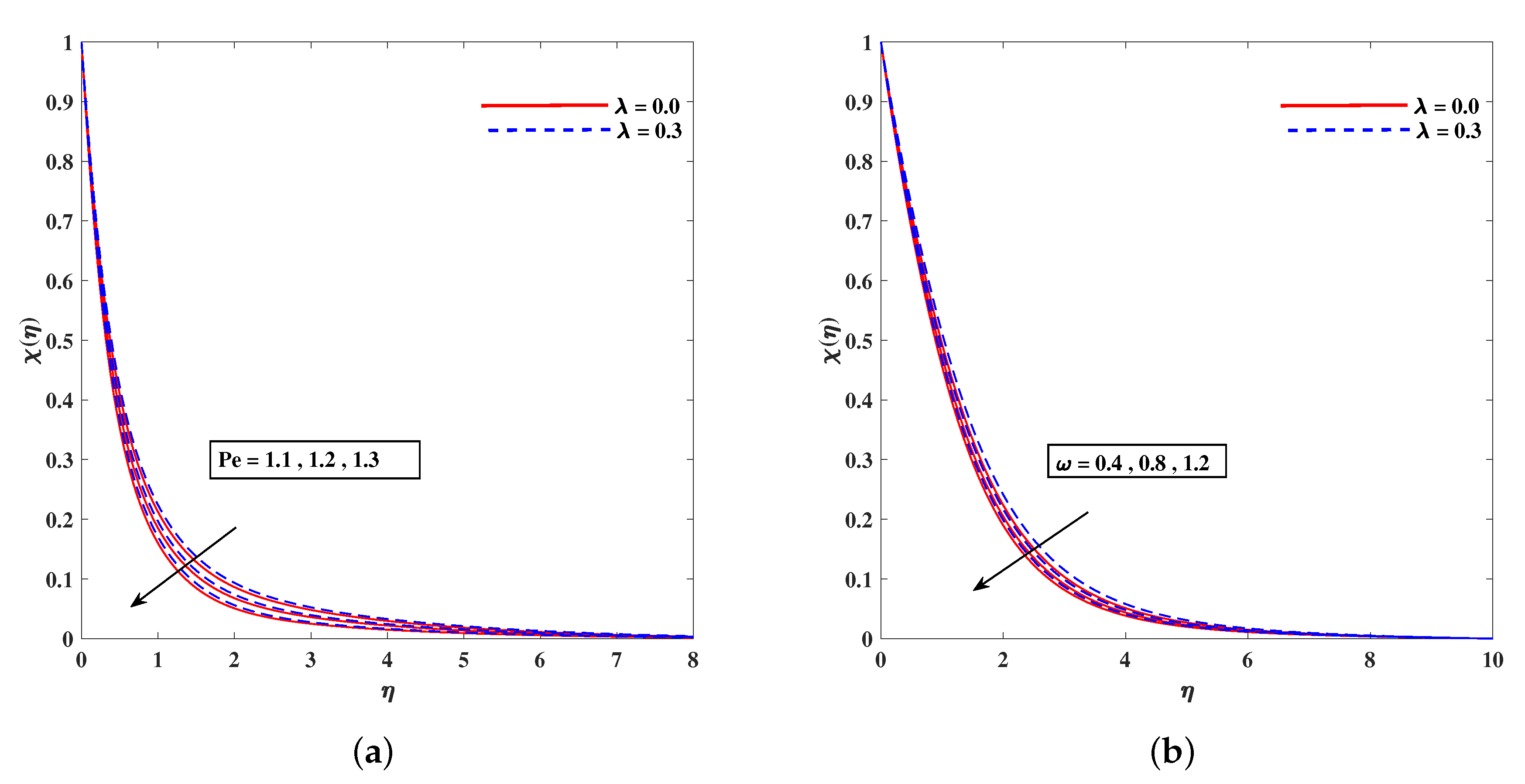 Nanomaterials 11 02297 g013 550