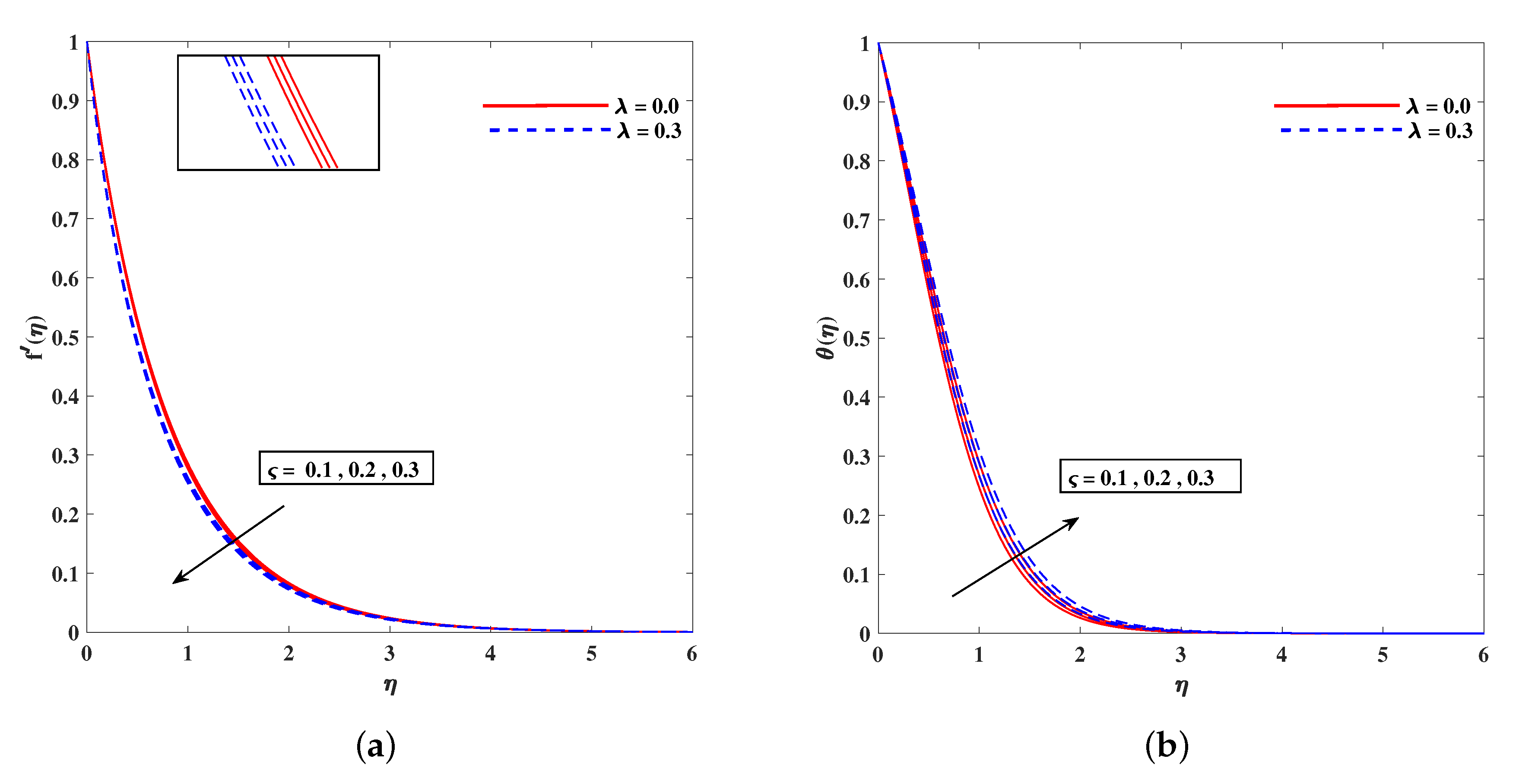 Nanomaterials 11 02297 g014 550