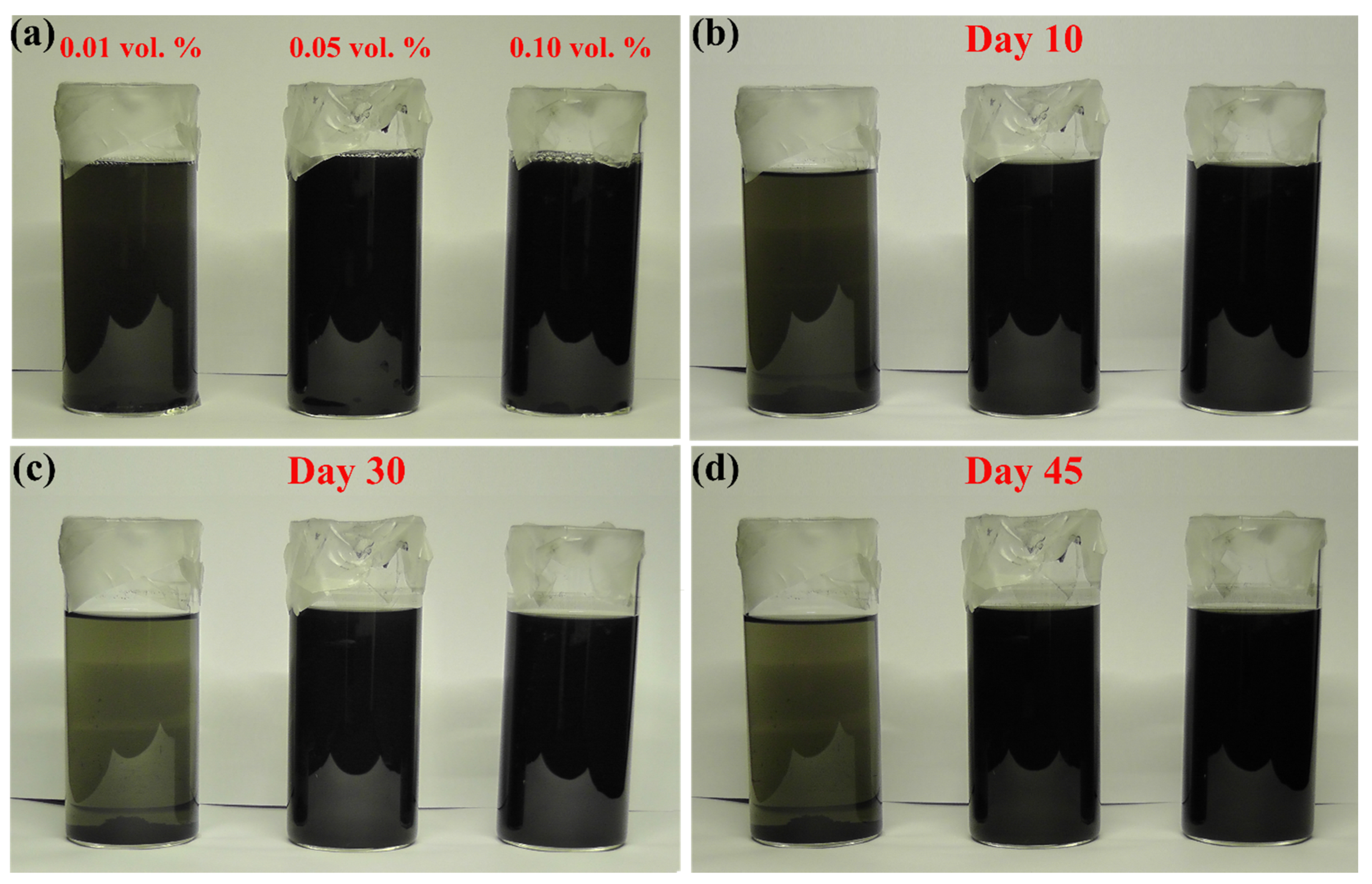 Nanomaterials 11 02300 g005