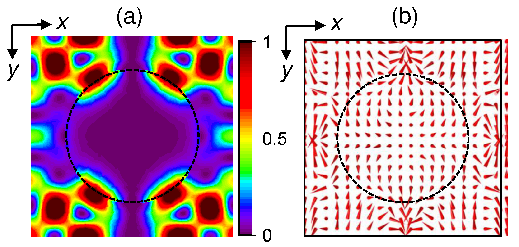 Nanomaterials 11 02302 g002