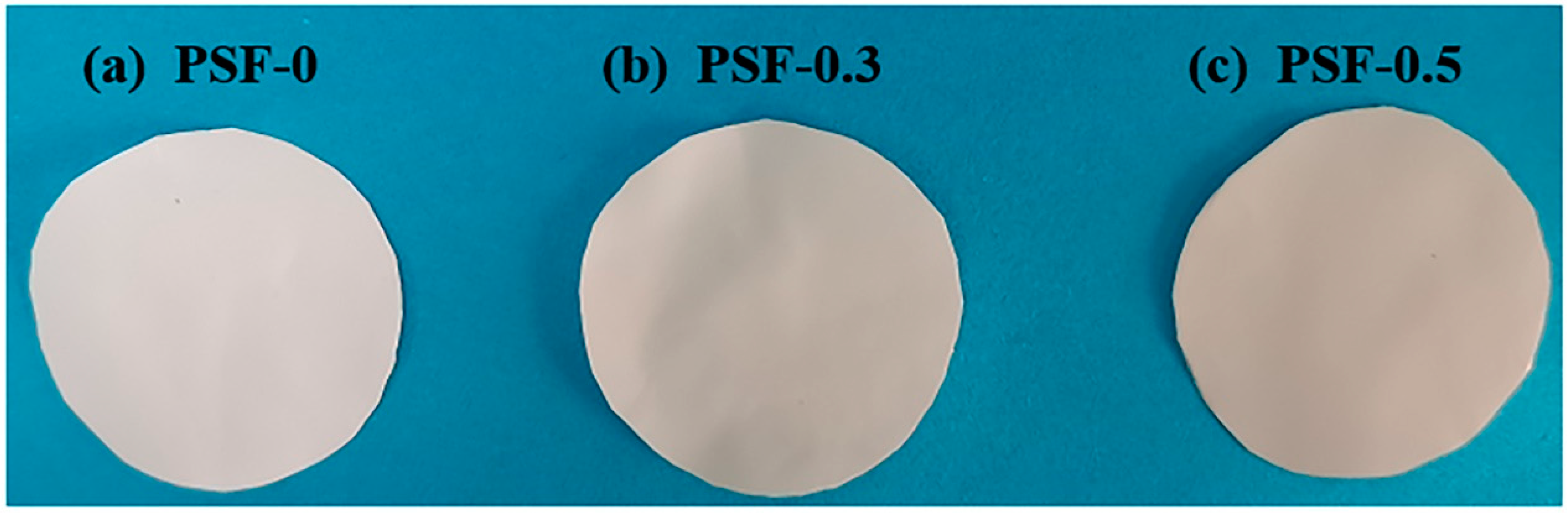 Nanomaterials 11 02303 g003 550