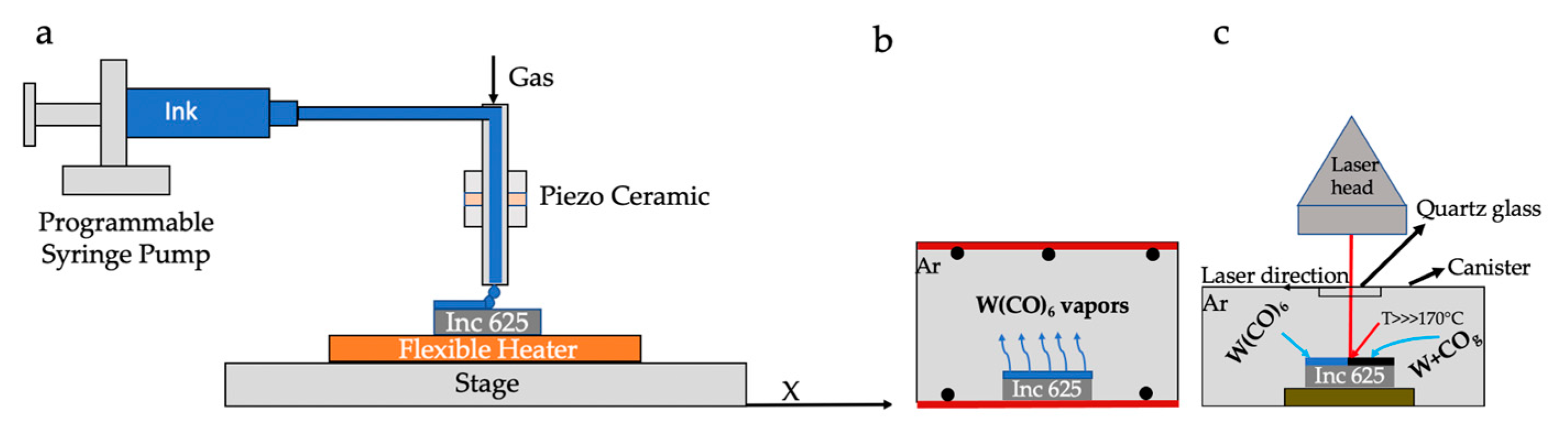 Nanomaterials 11 02304 g001 Nanomaterials 11 02304 g001