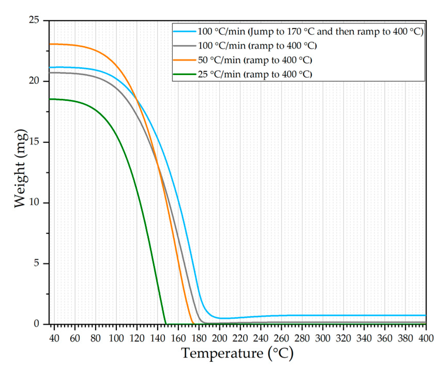 Nanomaterials 11 02304 g002 Nanomaterials 11 02304 g002