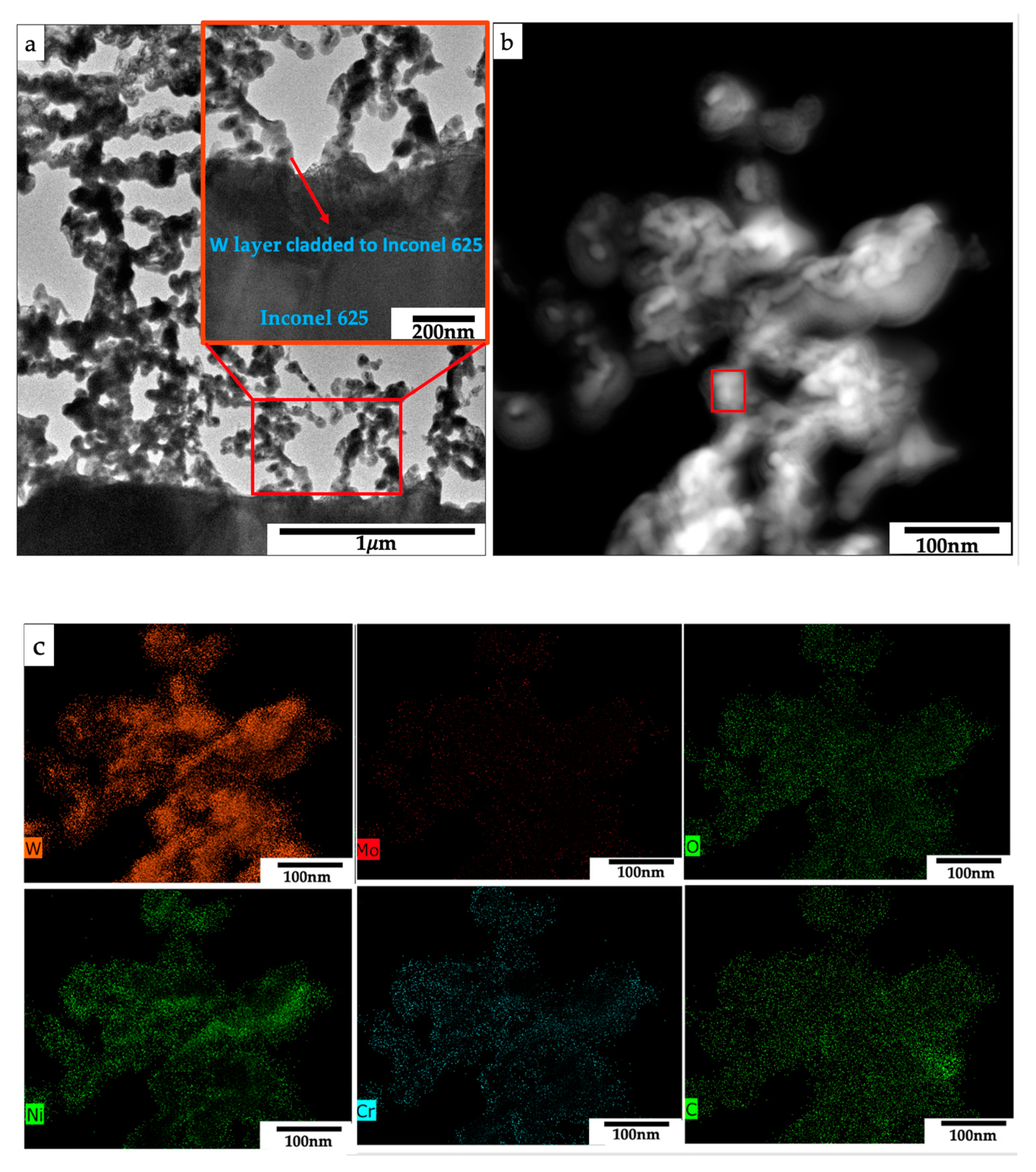 Nanomaterials 11 02304 g006 Nanomaterials 11 02304 g006