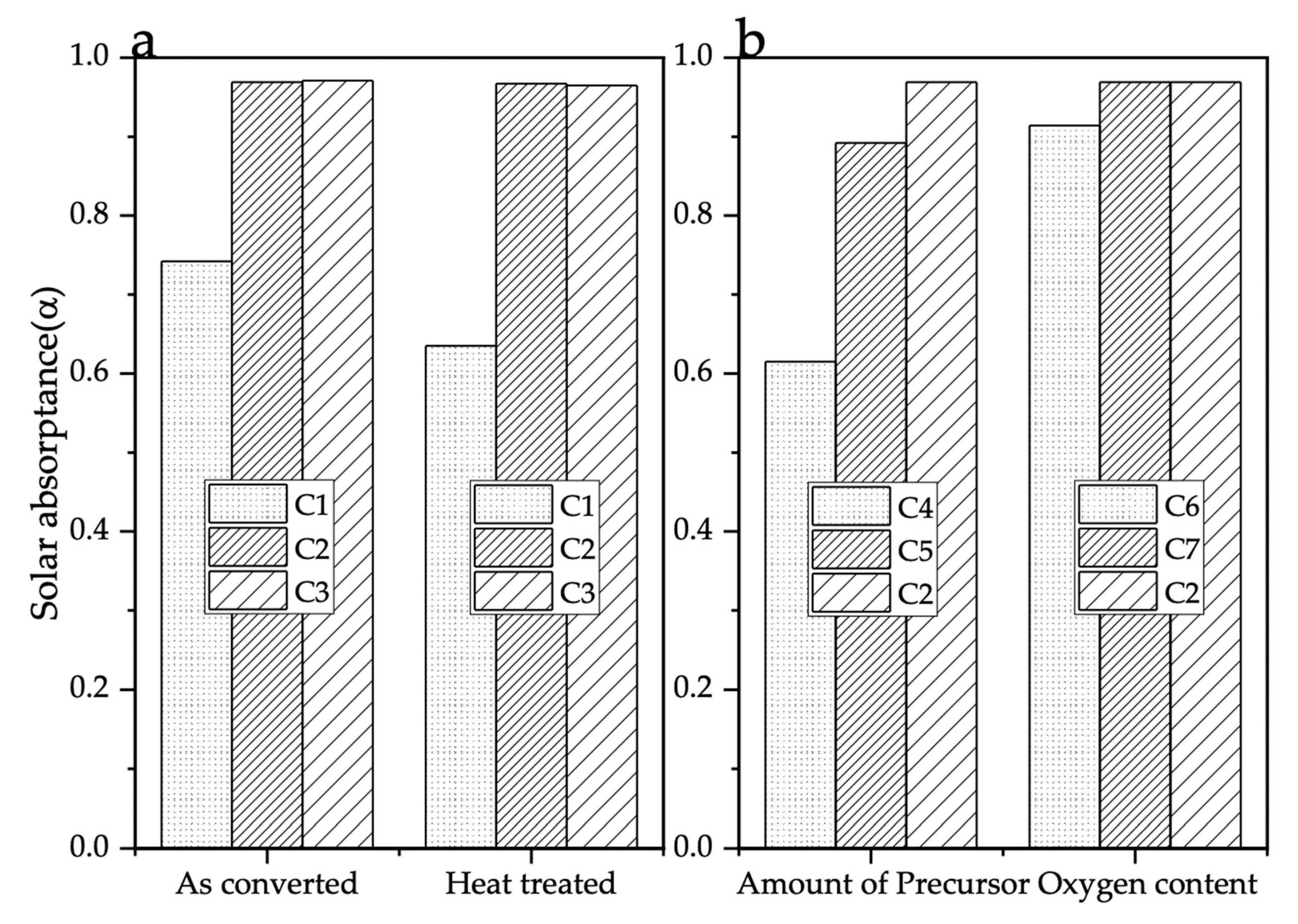 Nanomaterials 11 02304 g008 Nanomaterials 11 02304 g008