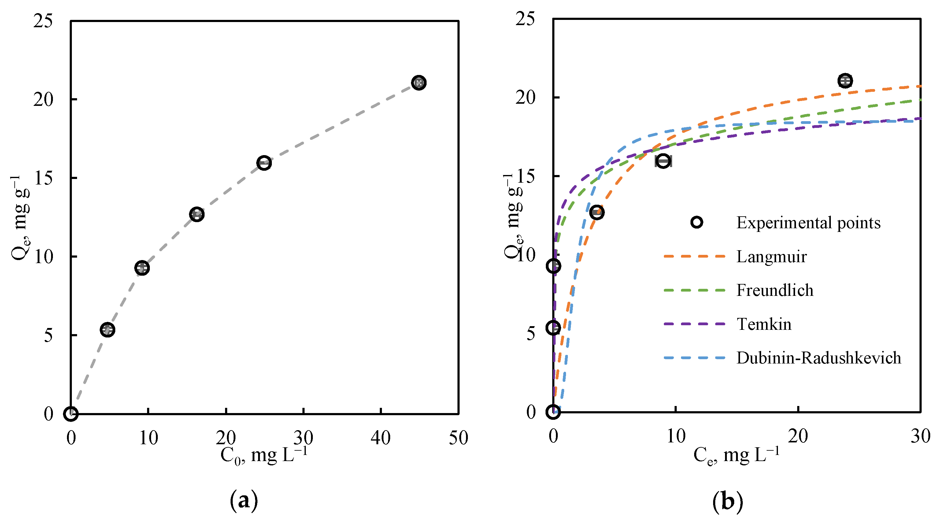 Nanomaterials 11 02305 g003 550