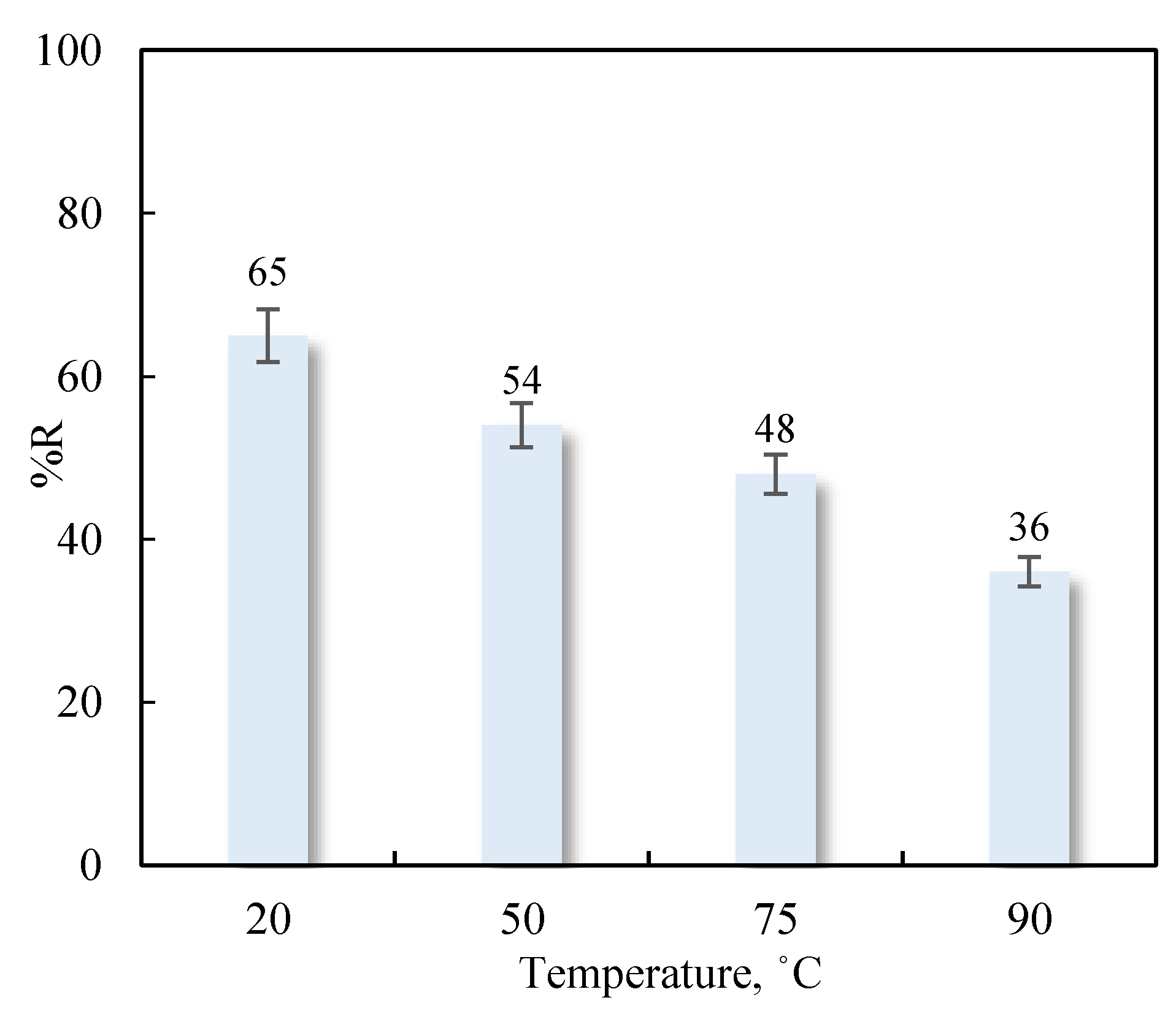 Nanomaterials 11 02305 g007 550