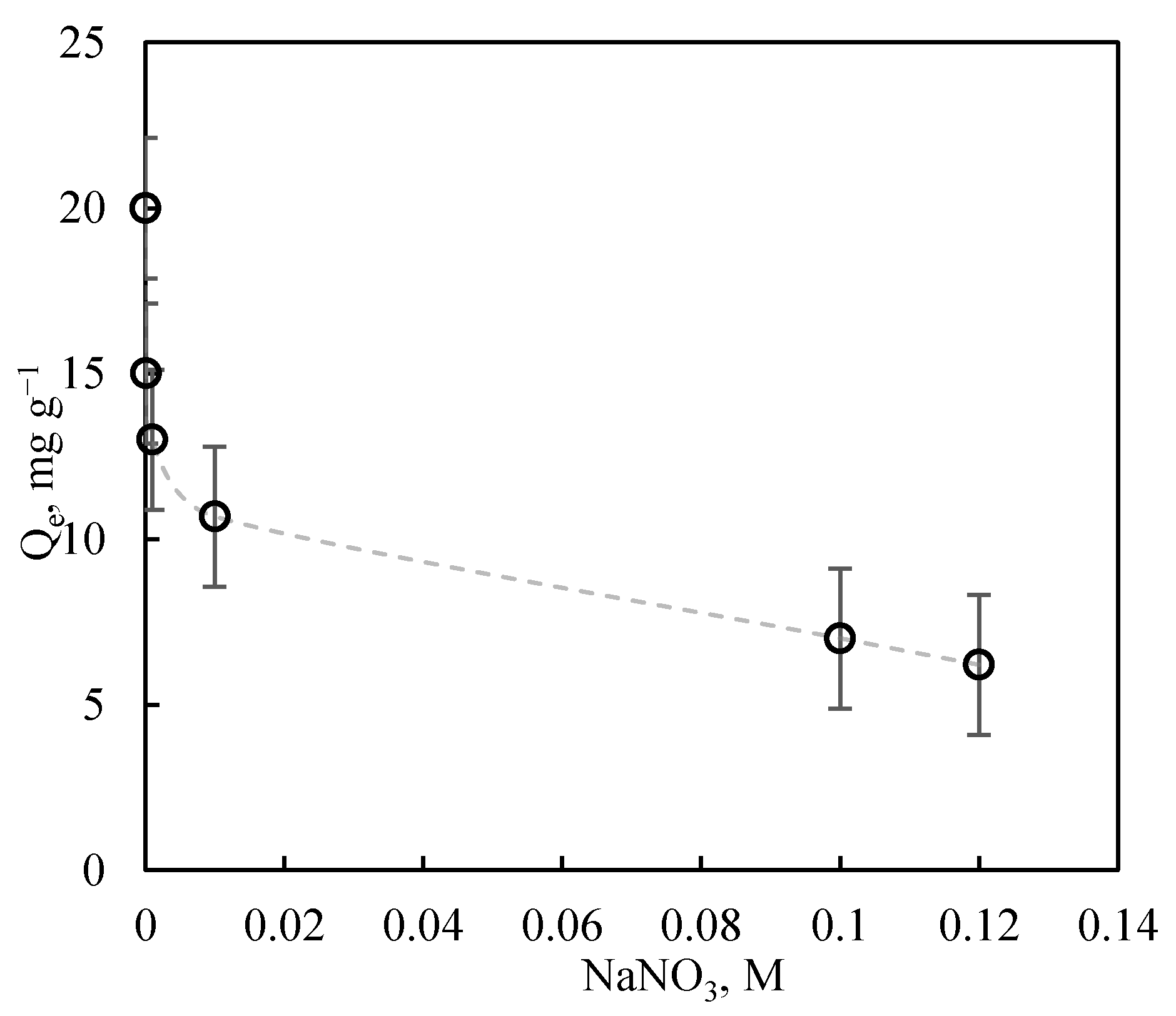 Nanomaterials 11 02305 g008 550