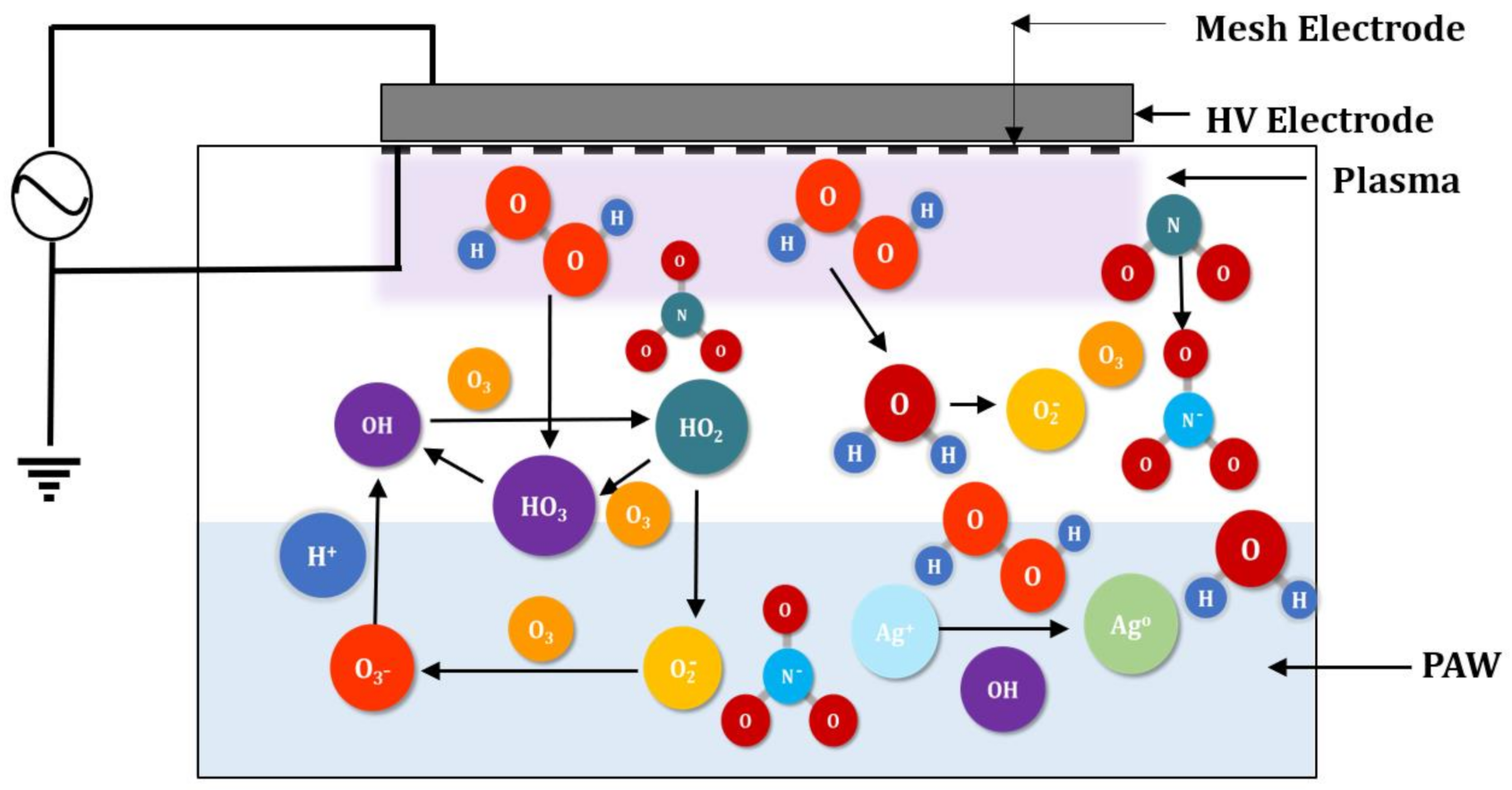 Nanomaterials 11 02306 g003 550