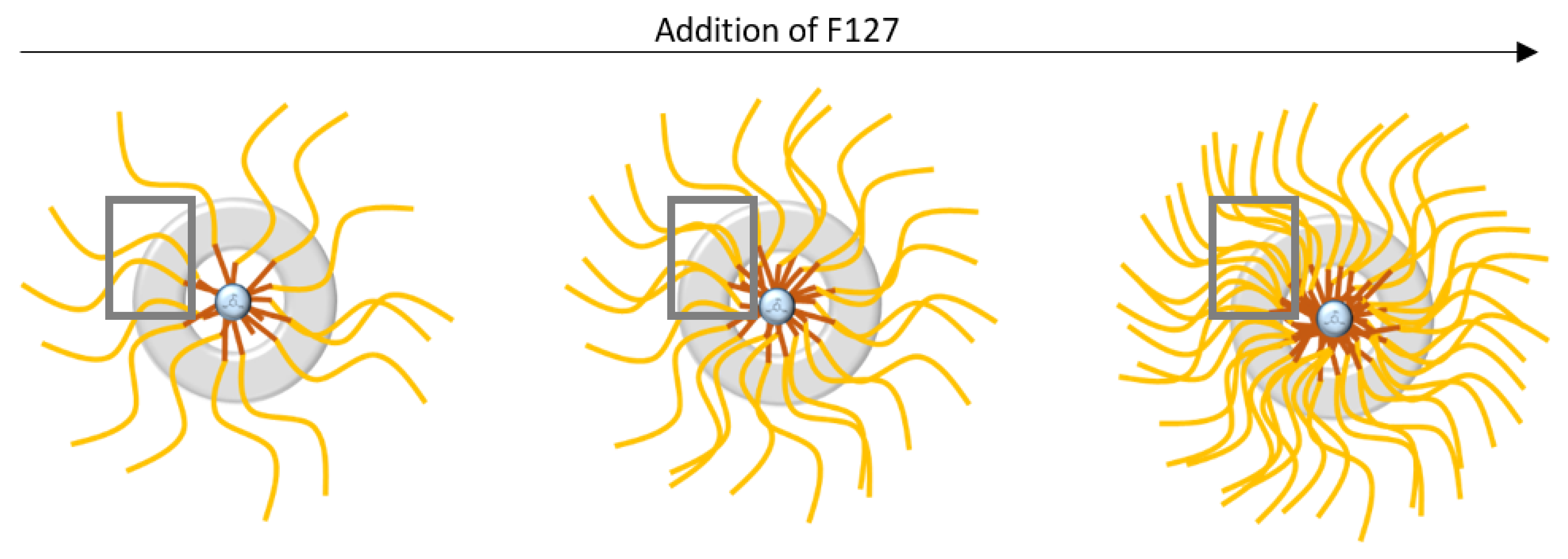 Nanomaterials 11 02307 g007 550