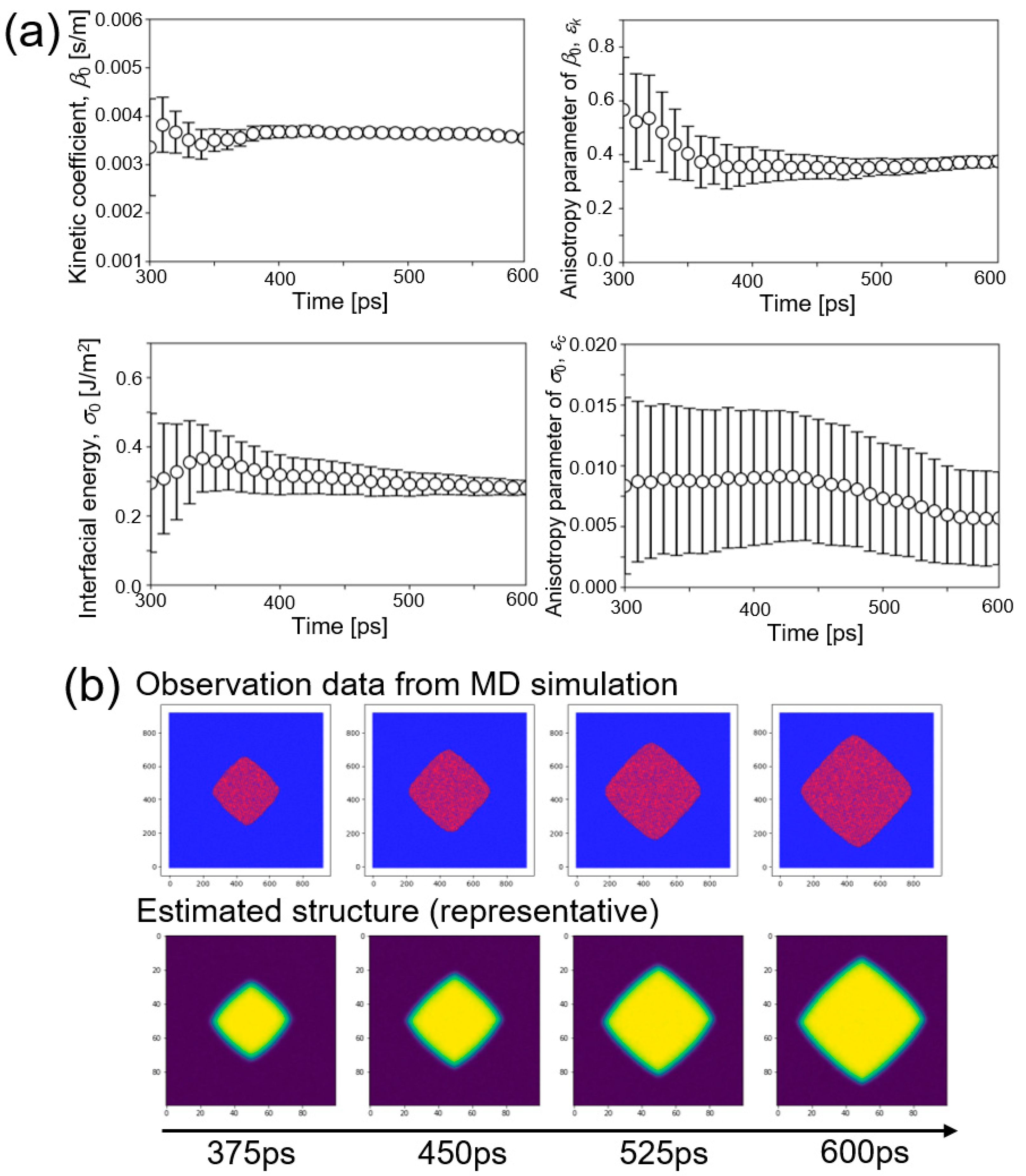 Nanomaterials 11 02308 g003