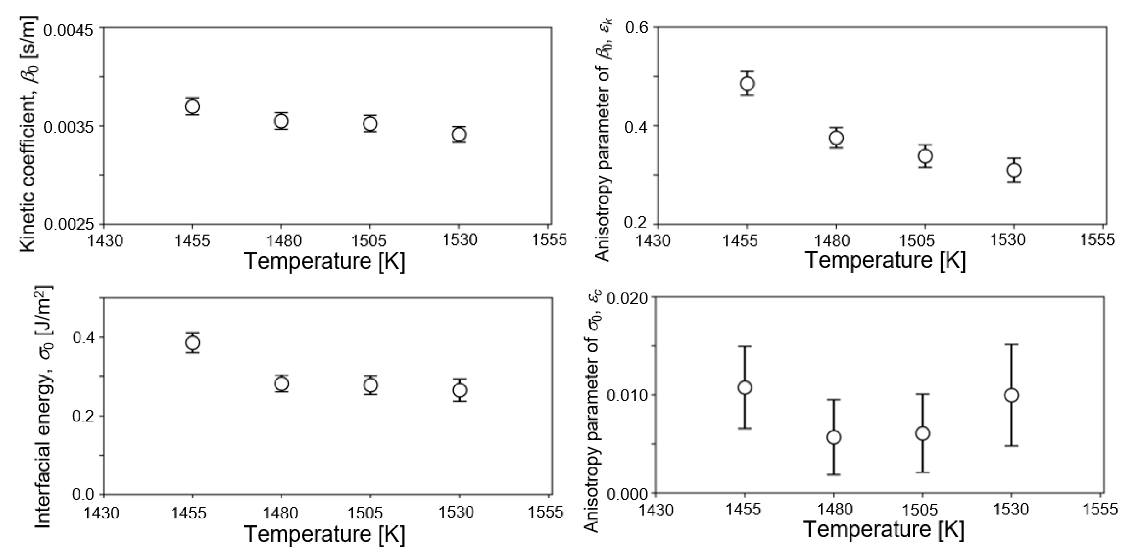 Nanomaterials 11 02308 g004