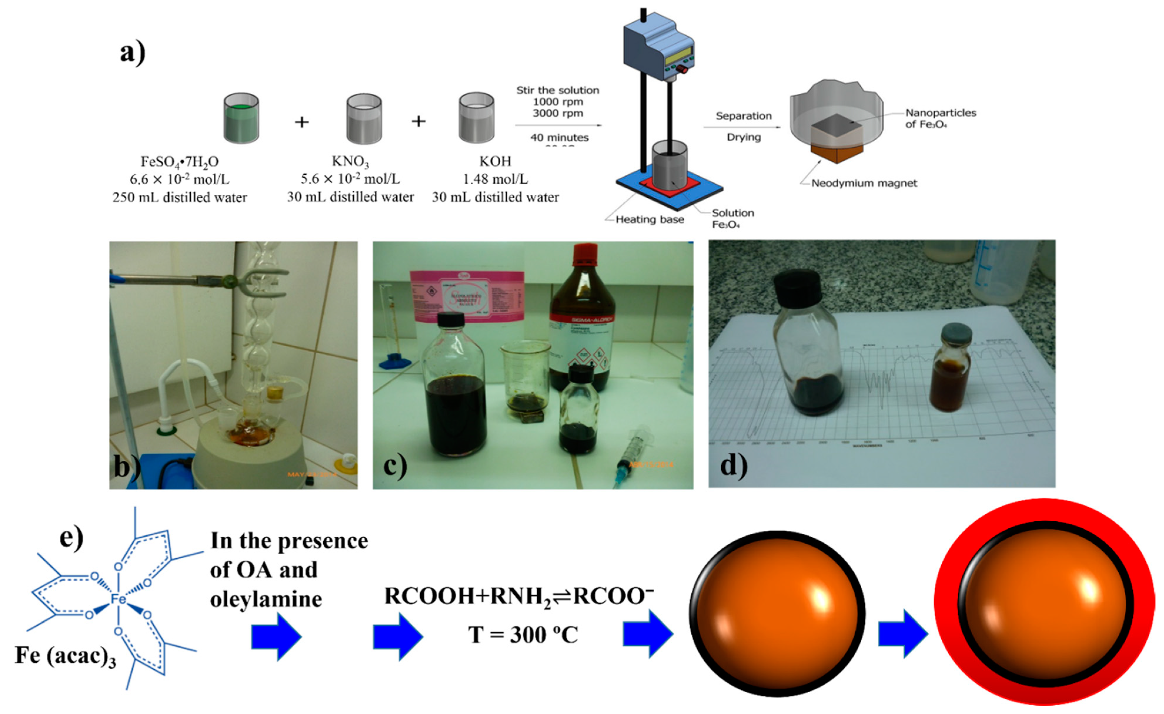 Nanomaterials 11 02310 g001