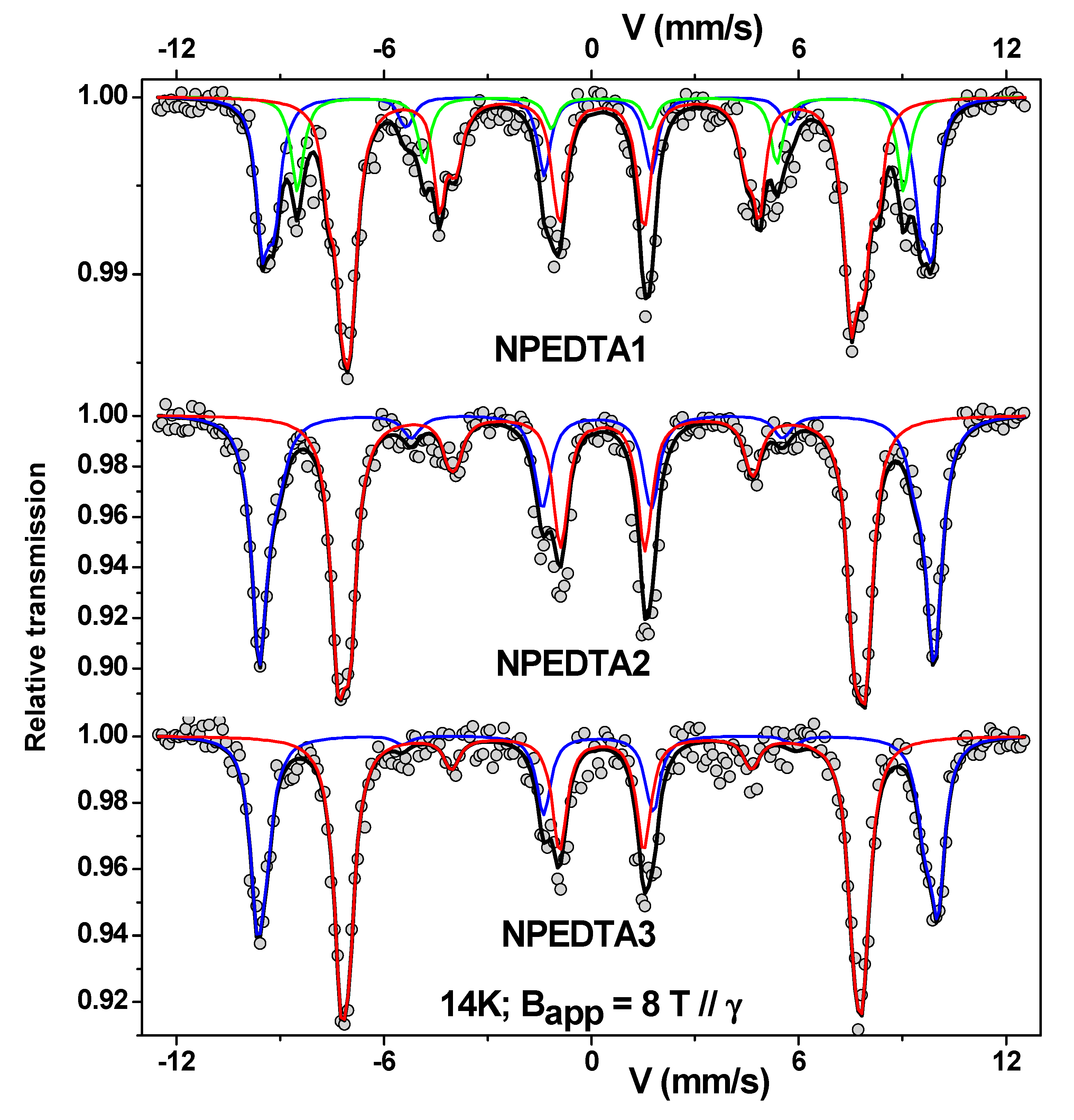 Nanomaterials 11 02310 g004