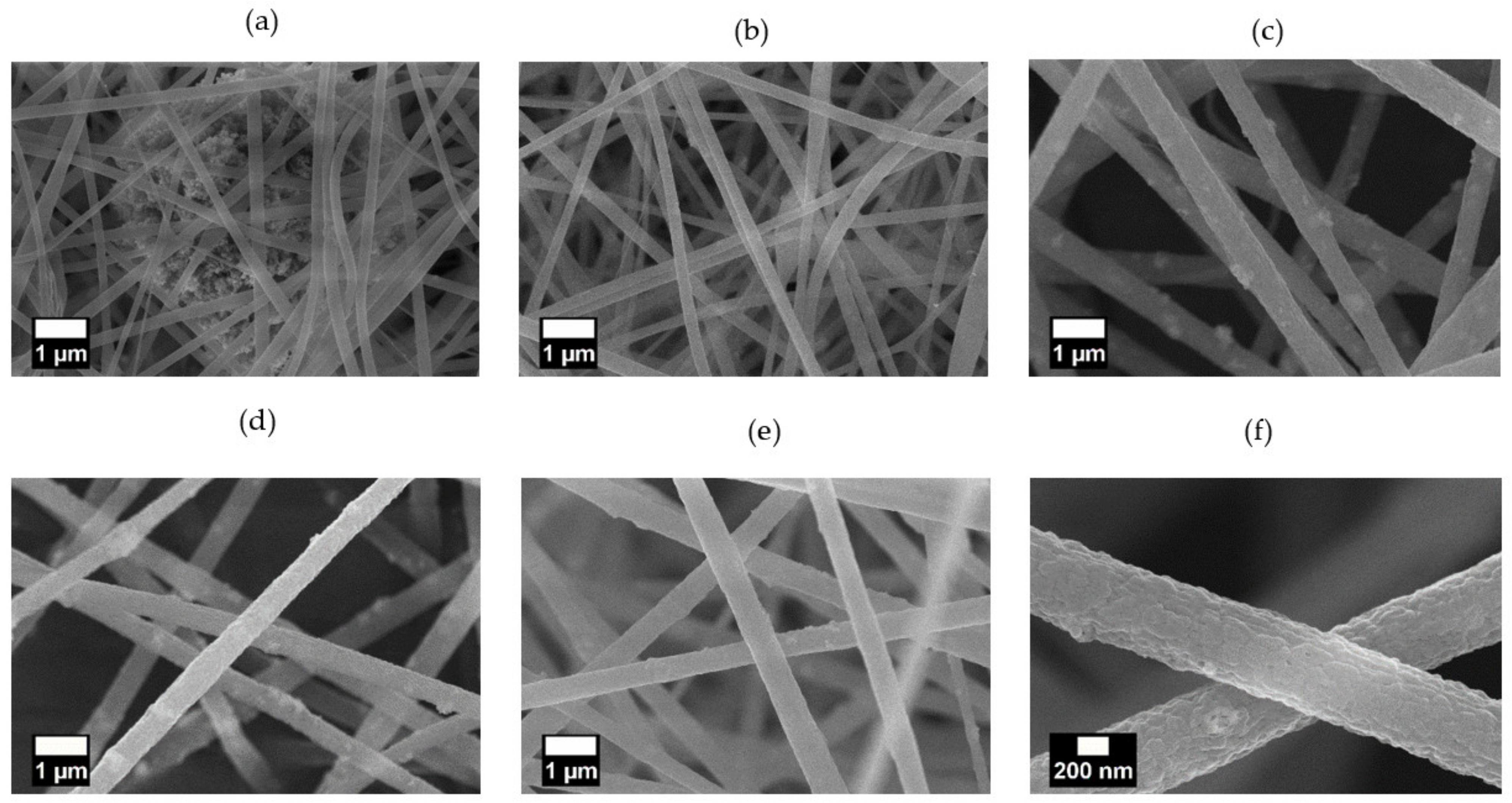 Nanomaterials 11 02313 g006