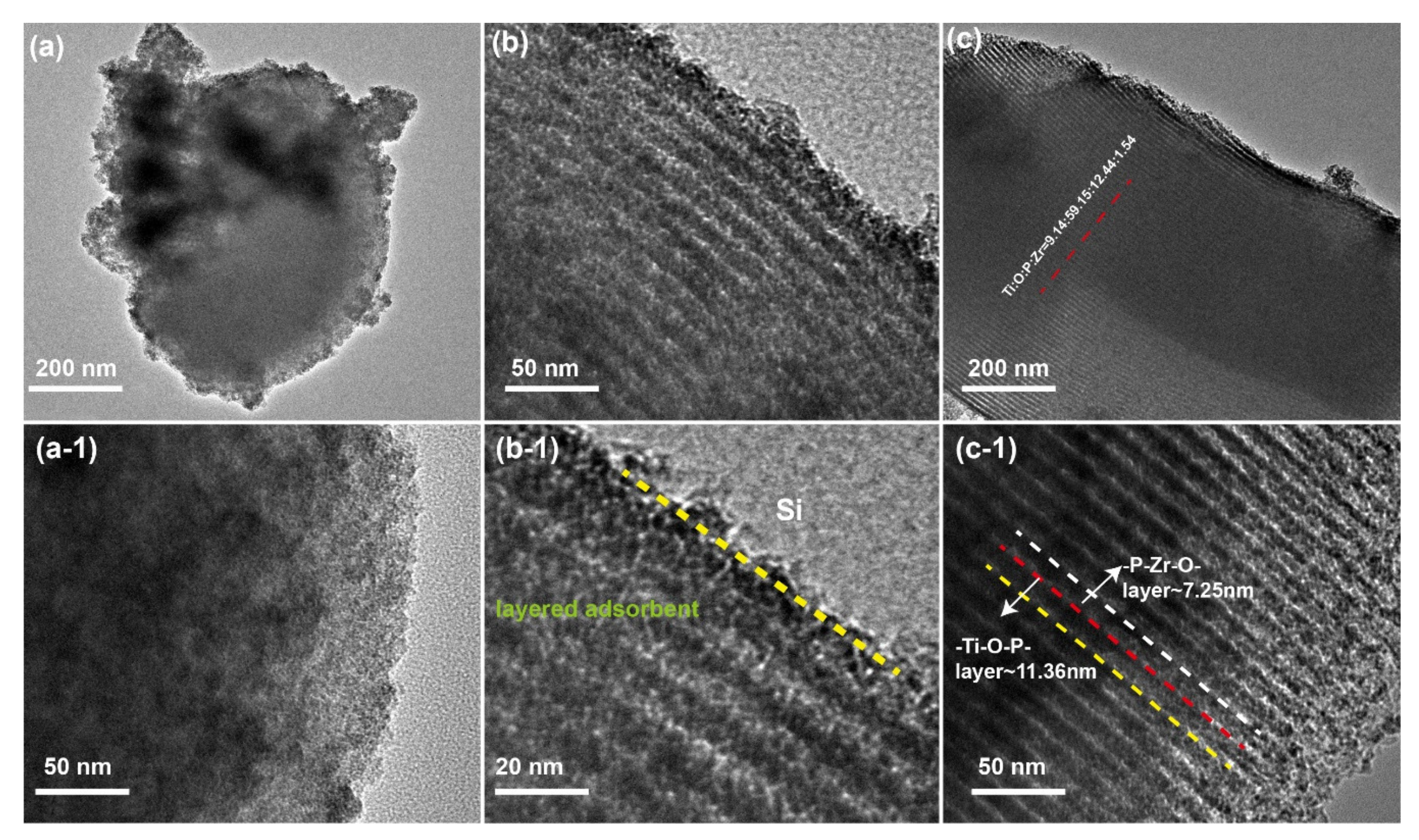 Nanomaterials 11 02314 g002