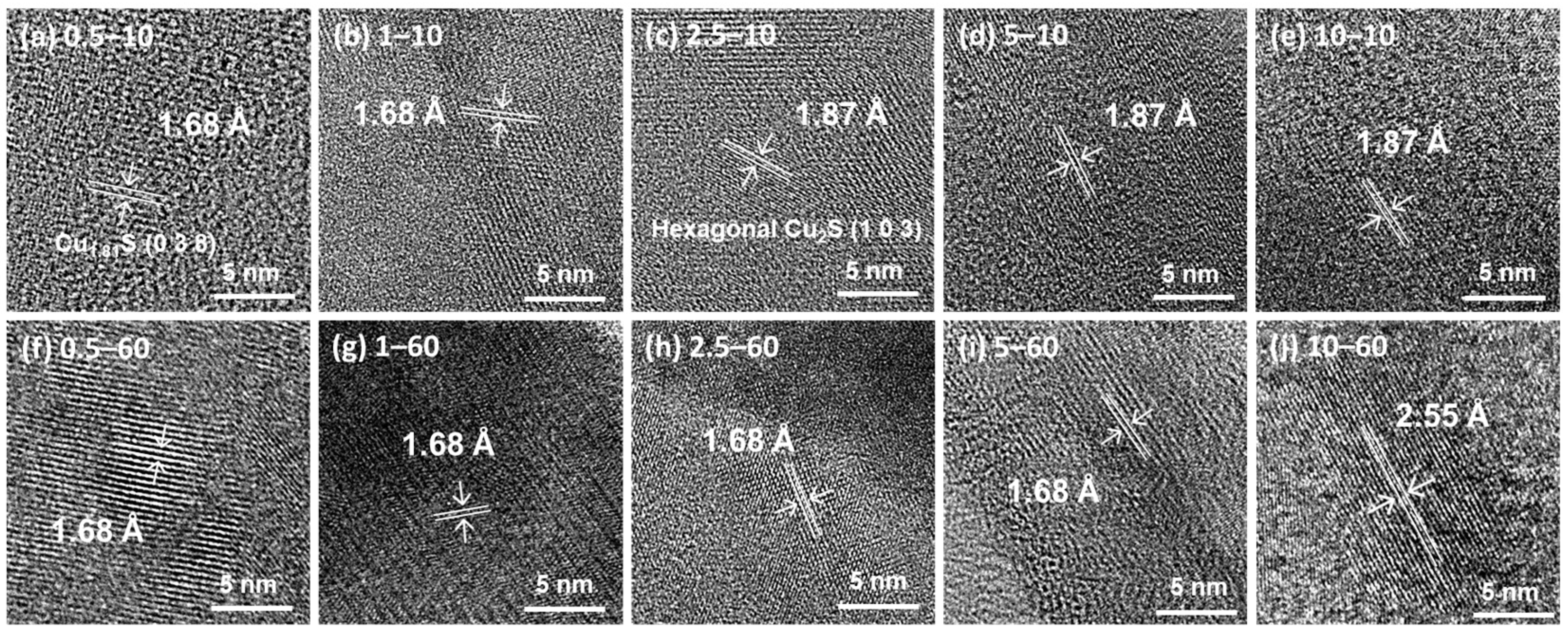 Nanomaterials 11 02317 g003 550