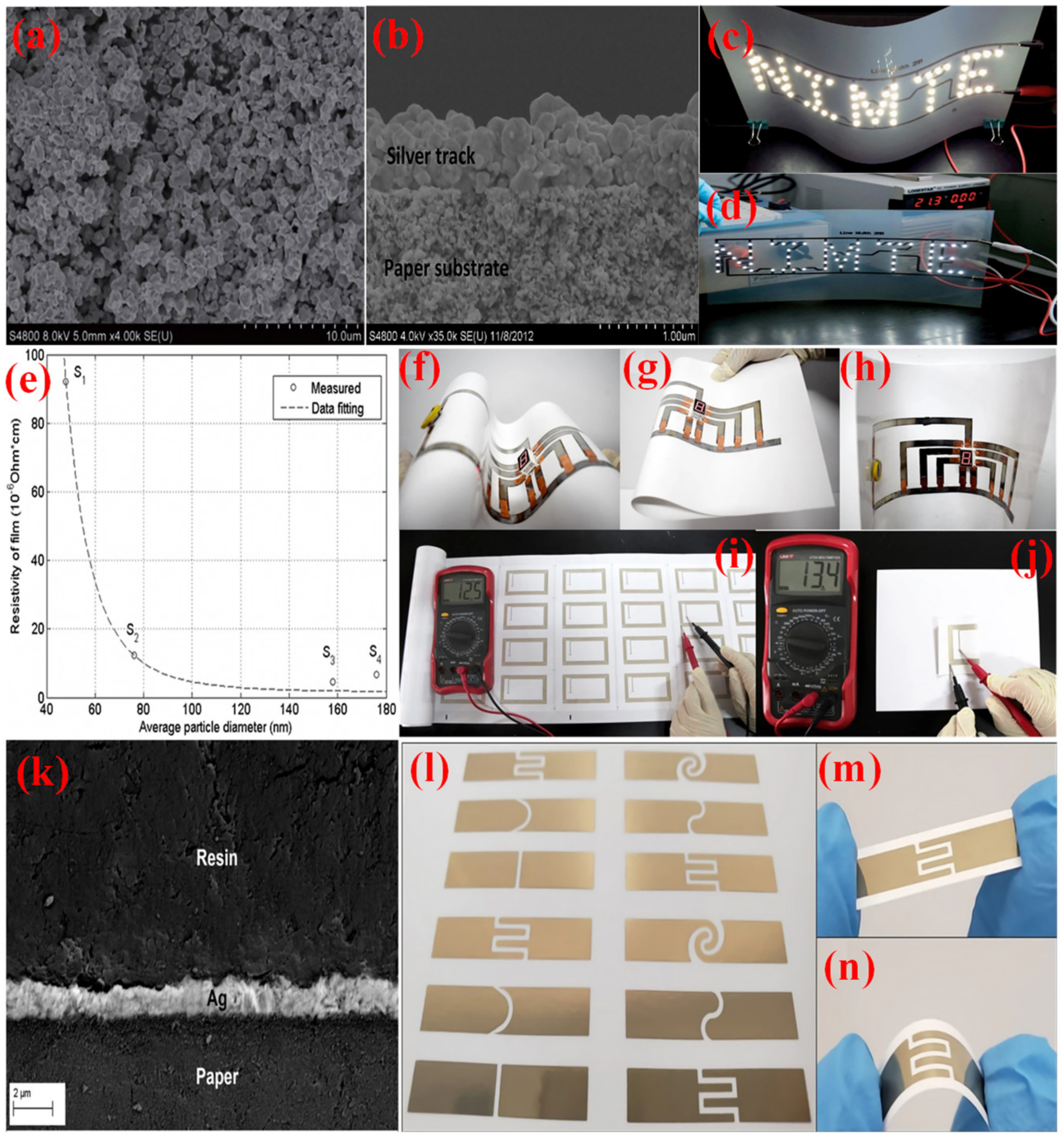 Nanomaterials 11 02318 g010 Nanomaterials 11 02318 g010