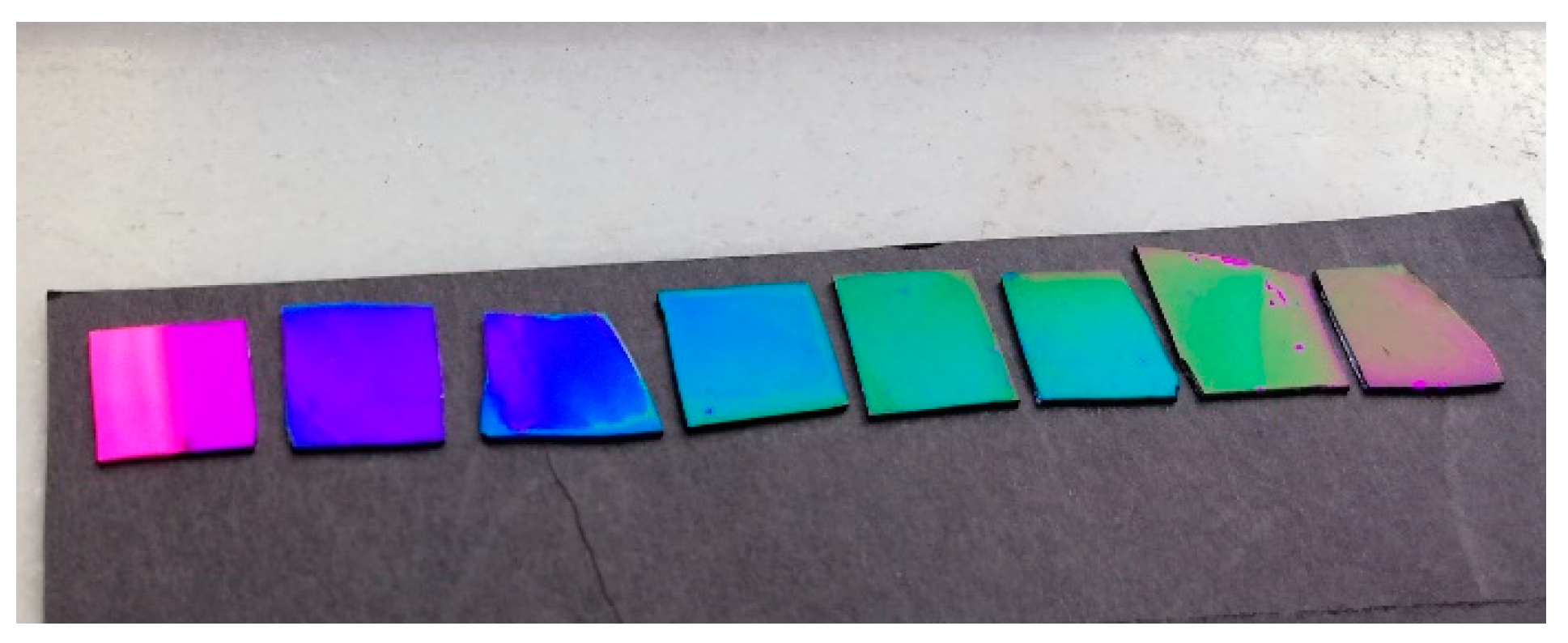 Nanomaterials 11 02320 g003