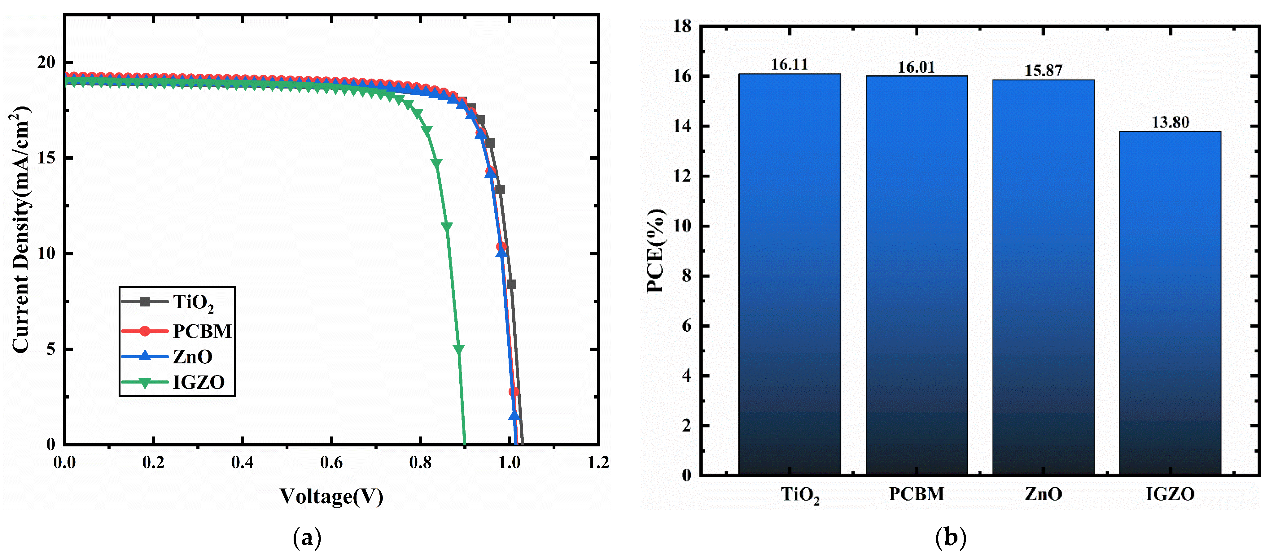 Nanomaterials 11 02321 g004