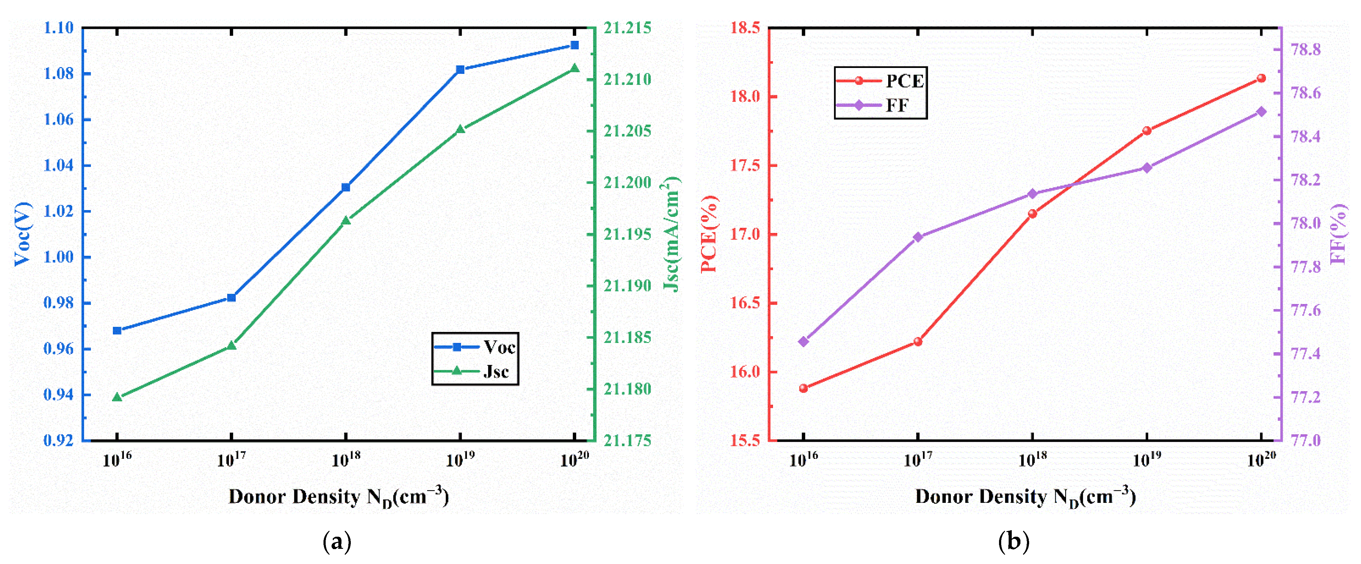 Nanomaterials 11 02321 g010