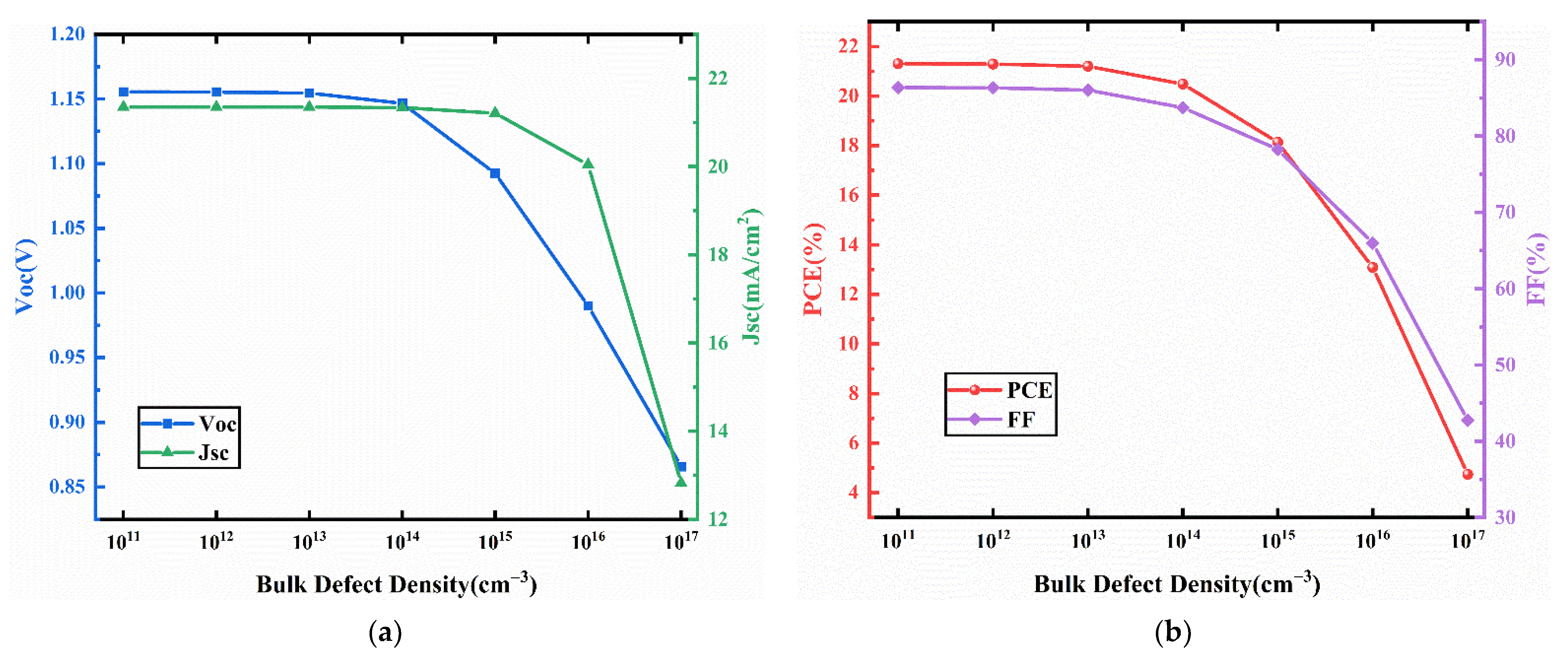 Nanomaterials 11 02321 g012