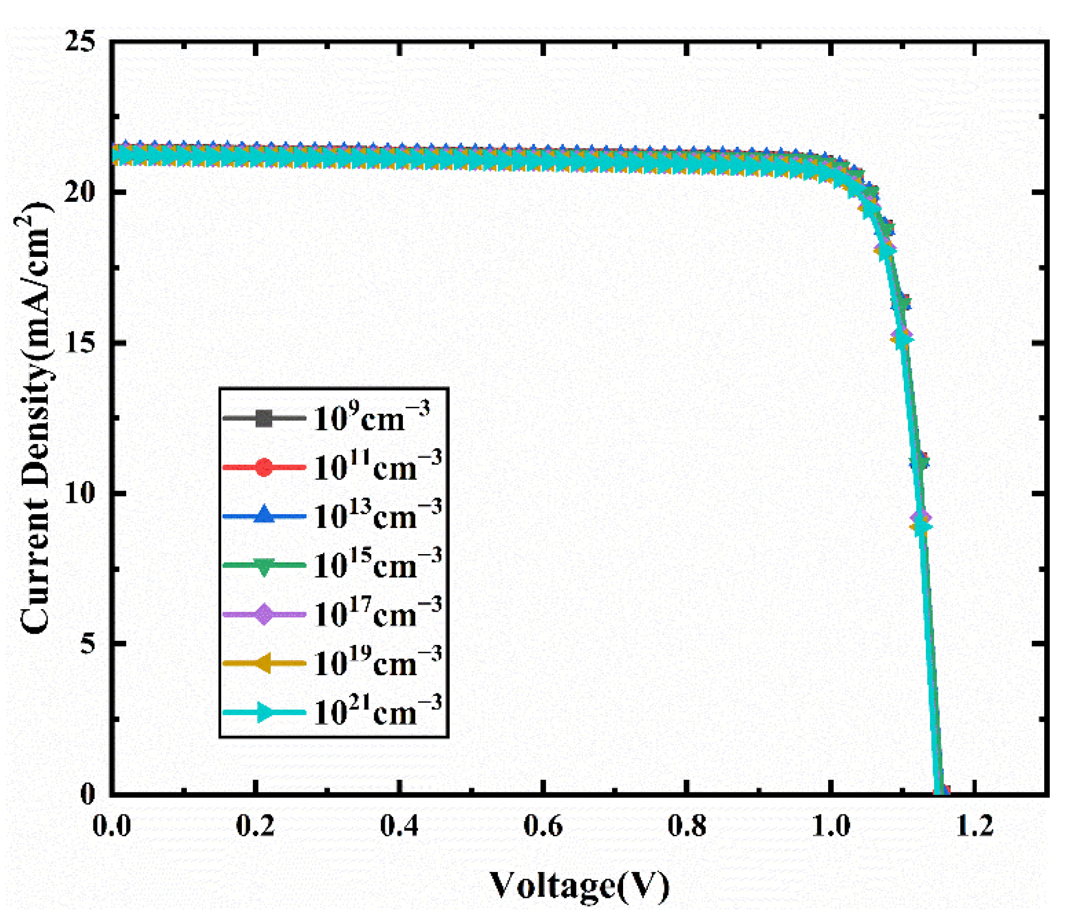 Nanomaterials 11 02321 g013