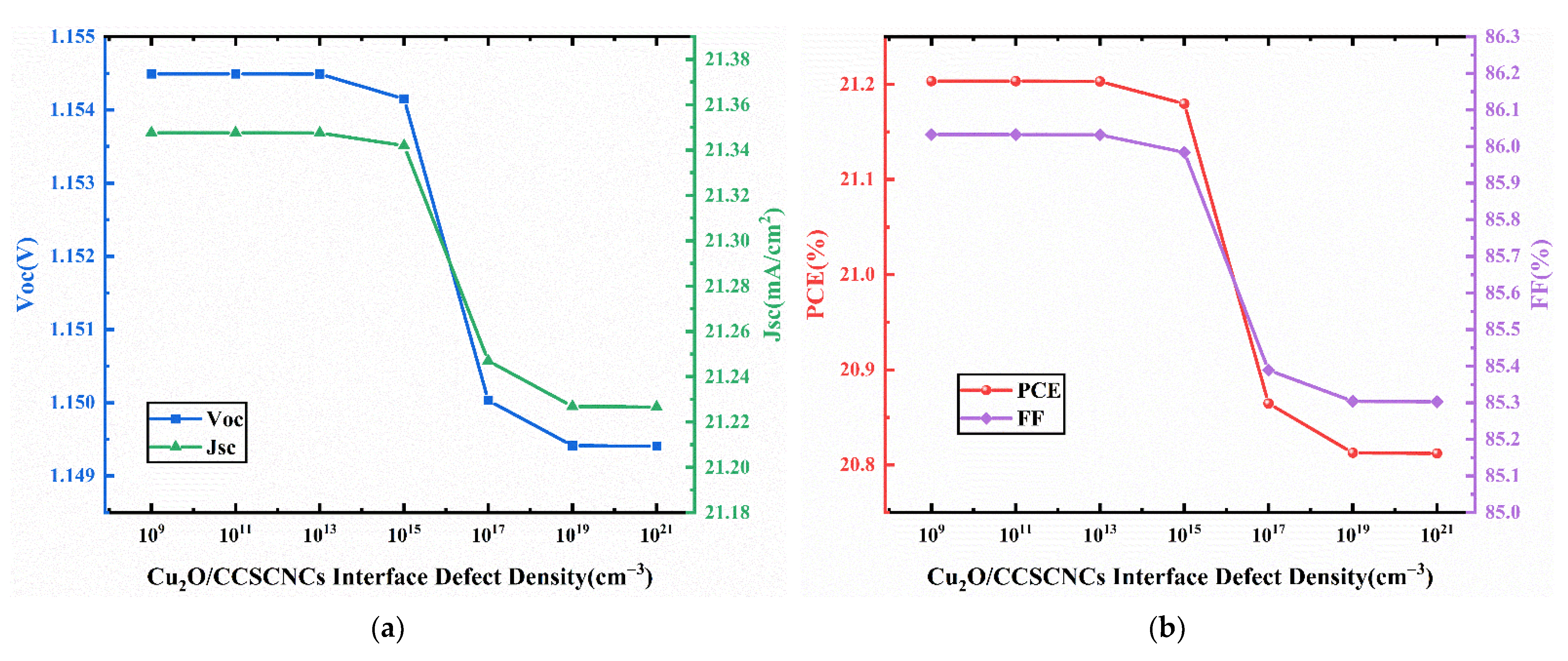 Nanomaterials 11 02321 g014