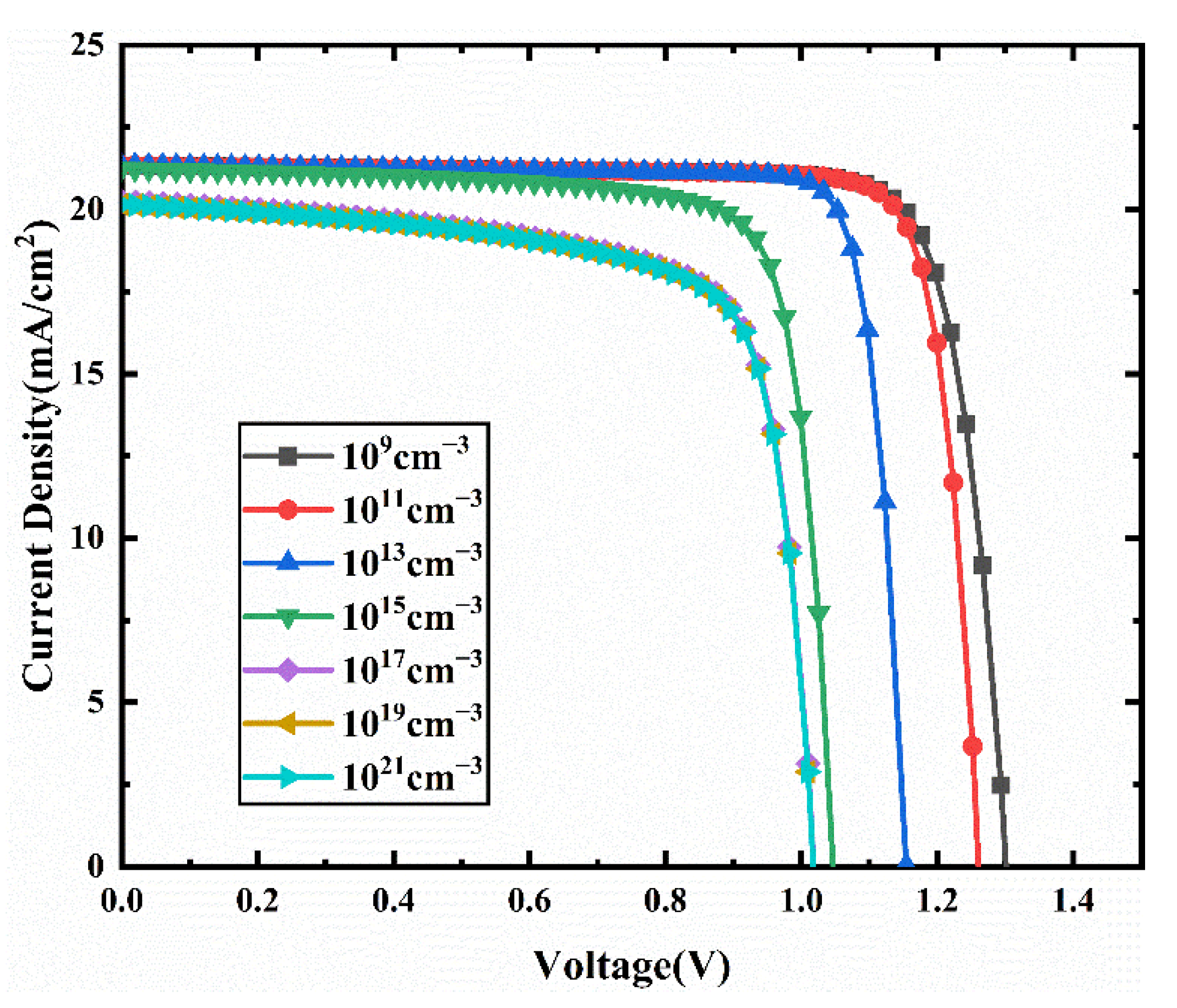 Nanomaterials 11 02321 g015