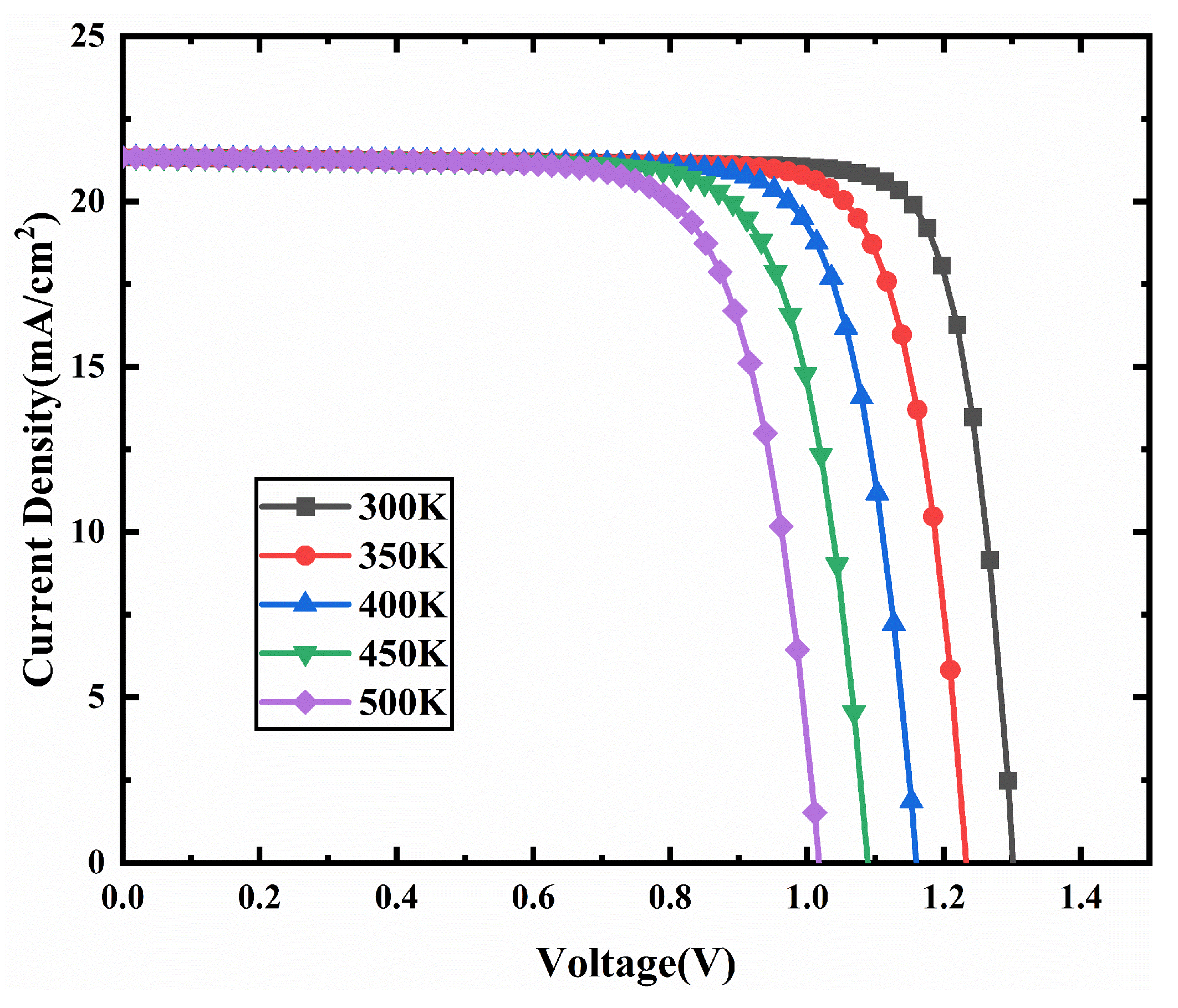 Nanomaterials 11 02321 g017