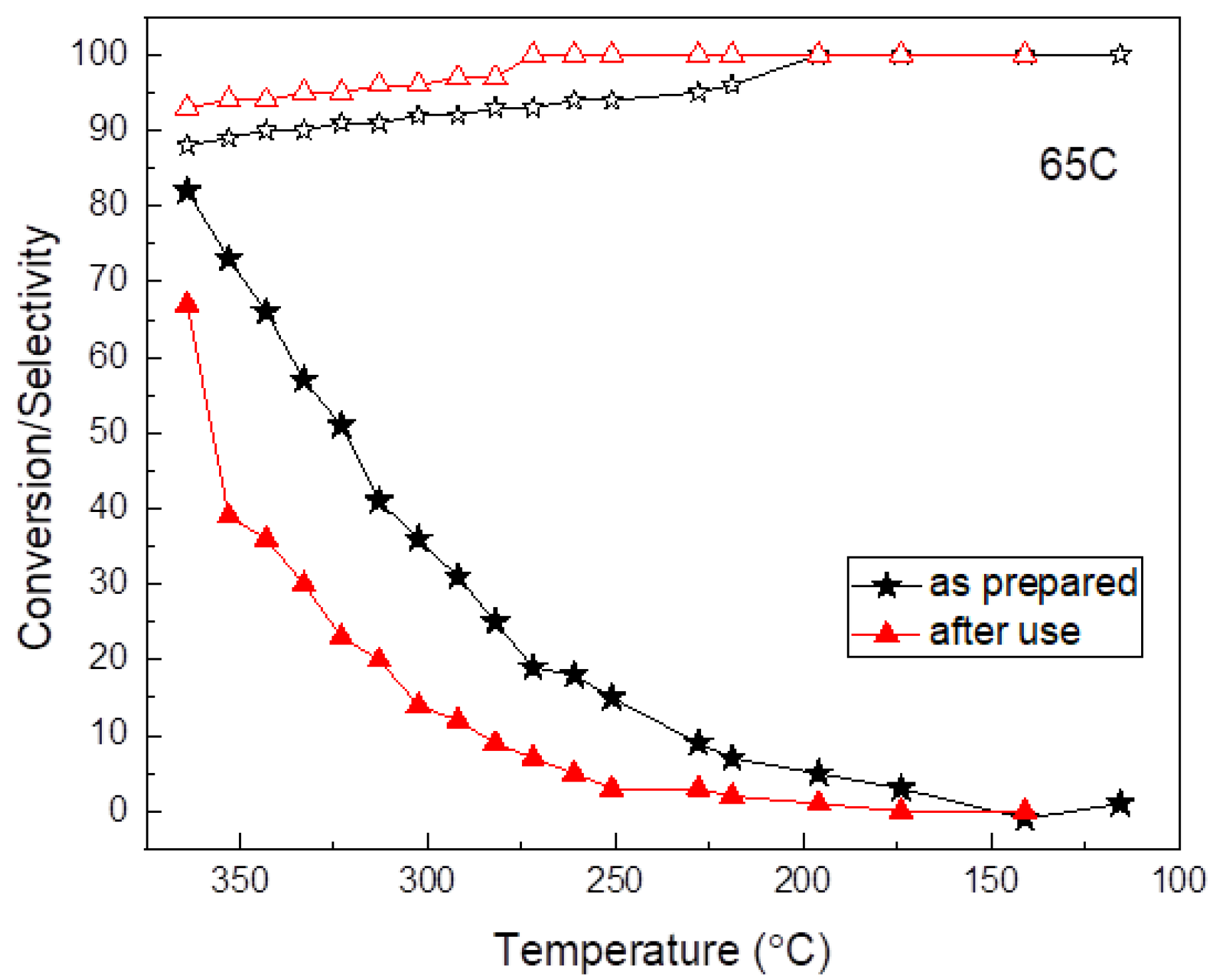 Nanomaterials 11 02326 g007
