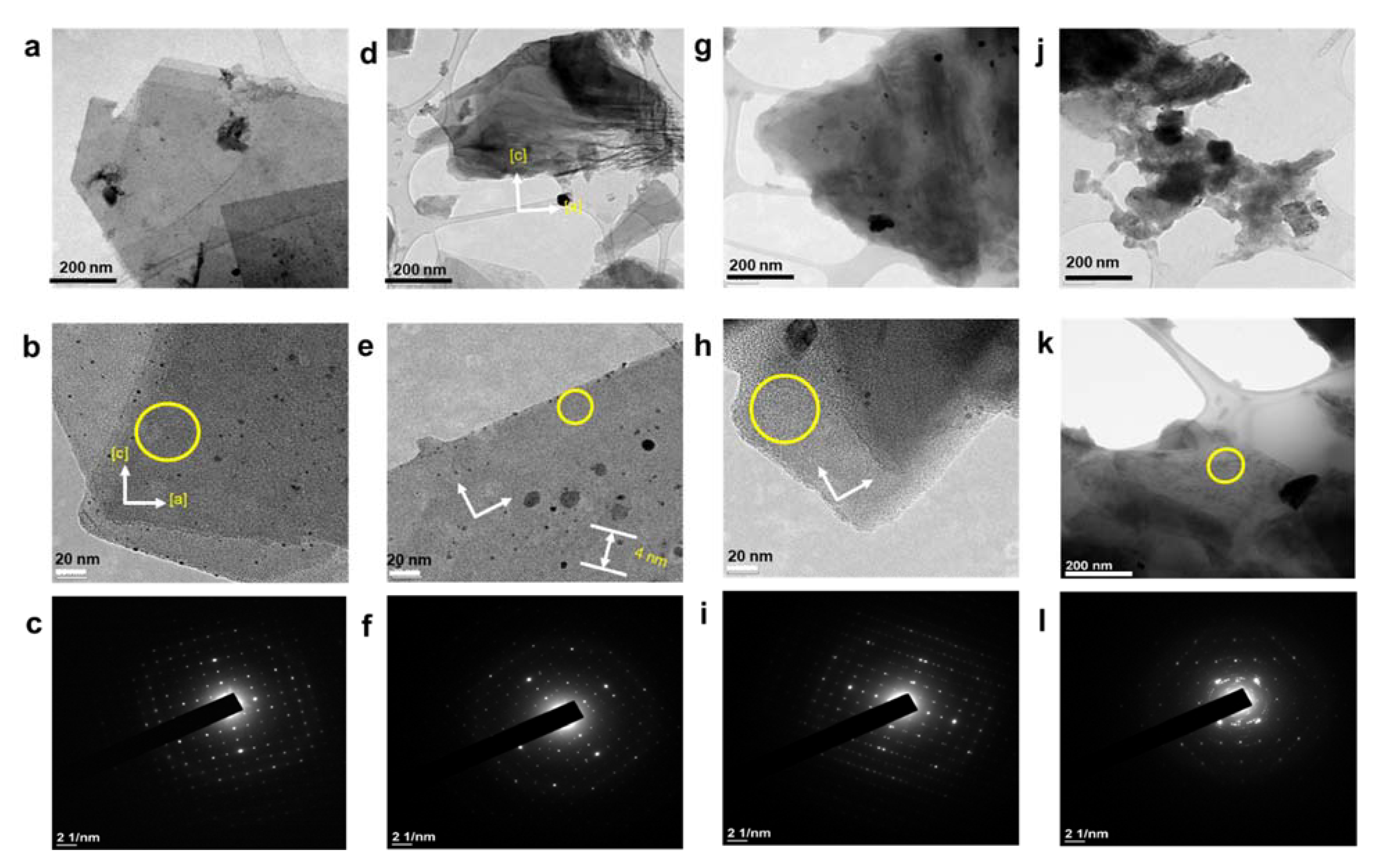 Nanomaterials 11 02327 g006