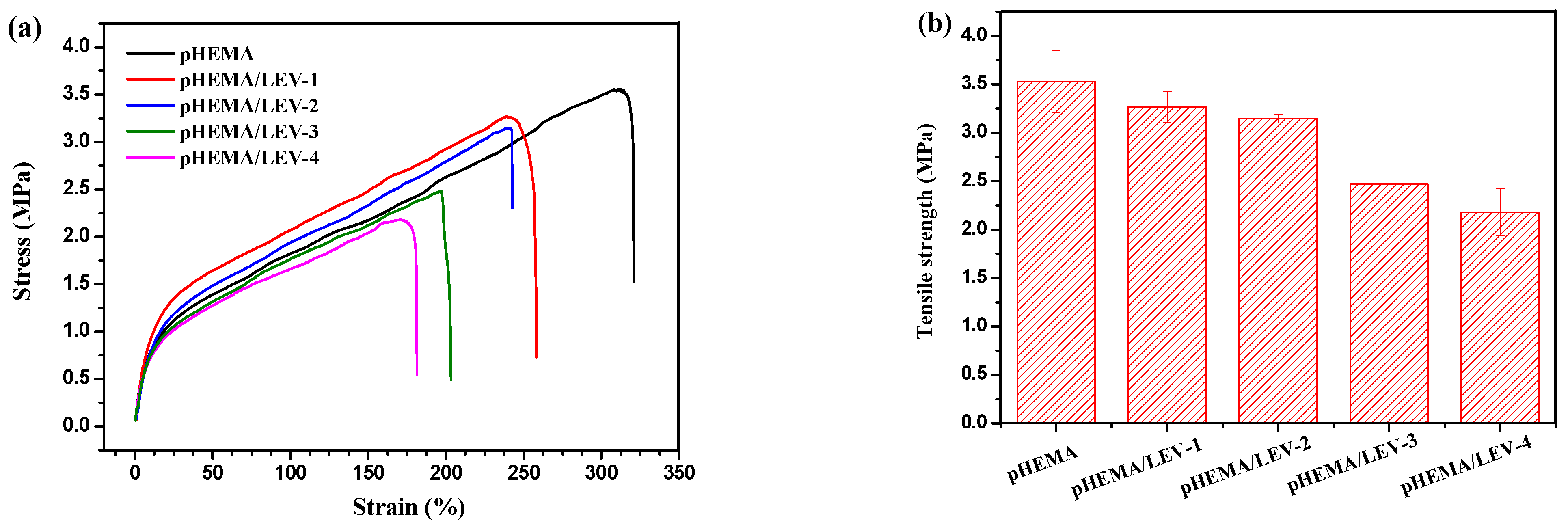 Nanomaterials 11 02328 g008
