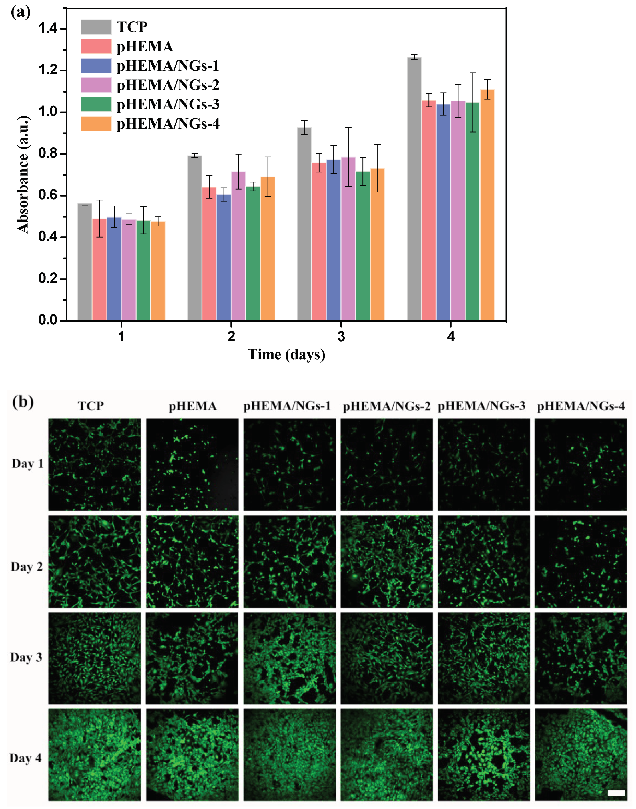 Nanomaterials 11 02328 g010