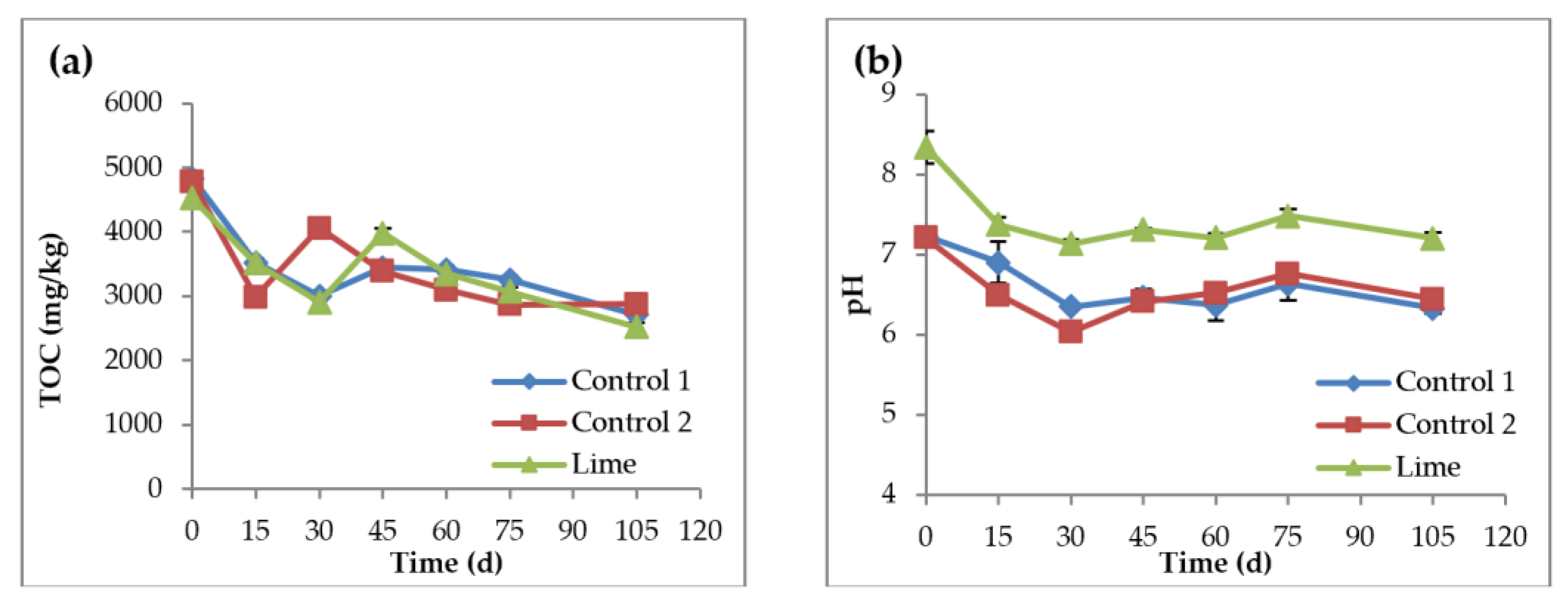 Nanomaterials 11 02330 g004 Nanomaterials 11 02330 g004
