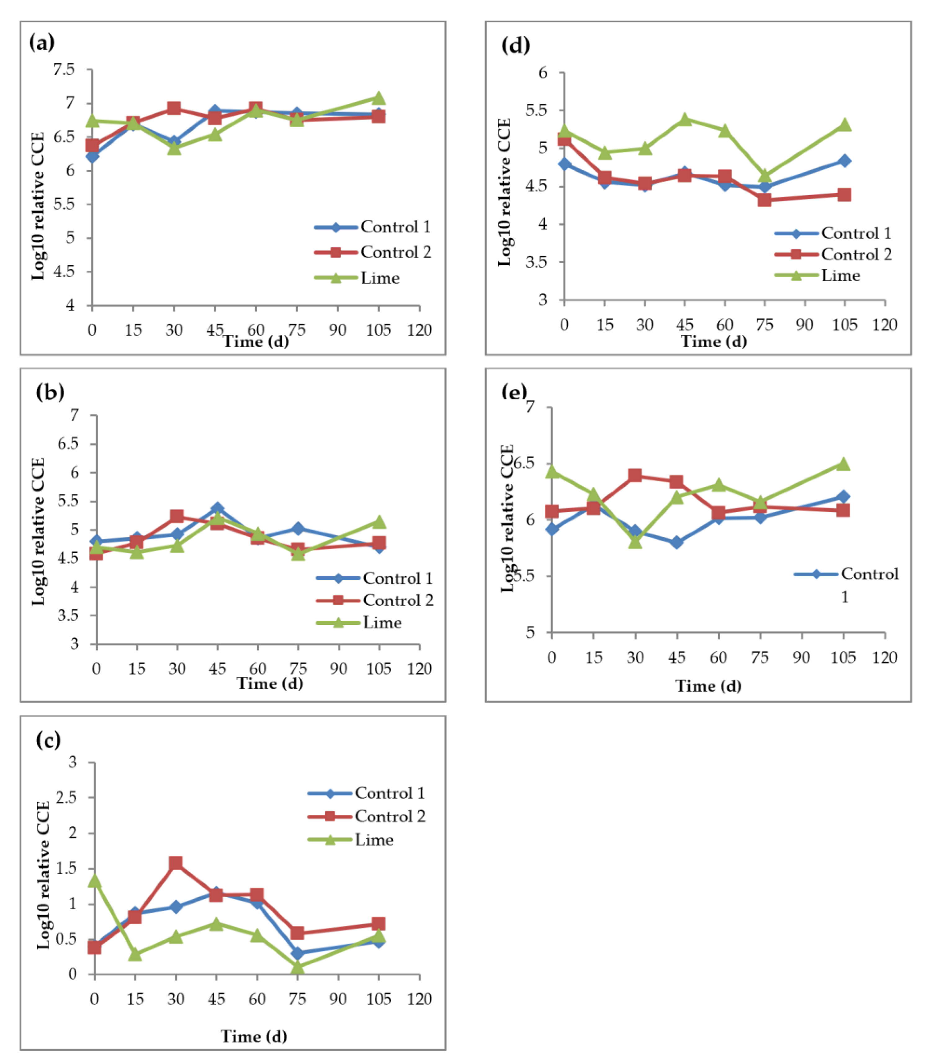 Nanomaterials 11 02330 g006 Nanomaterials 11 02330 g006
