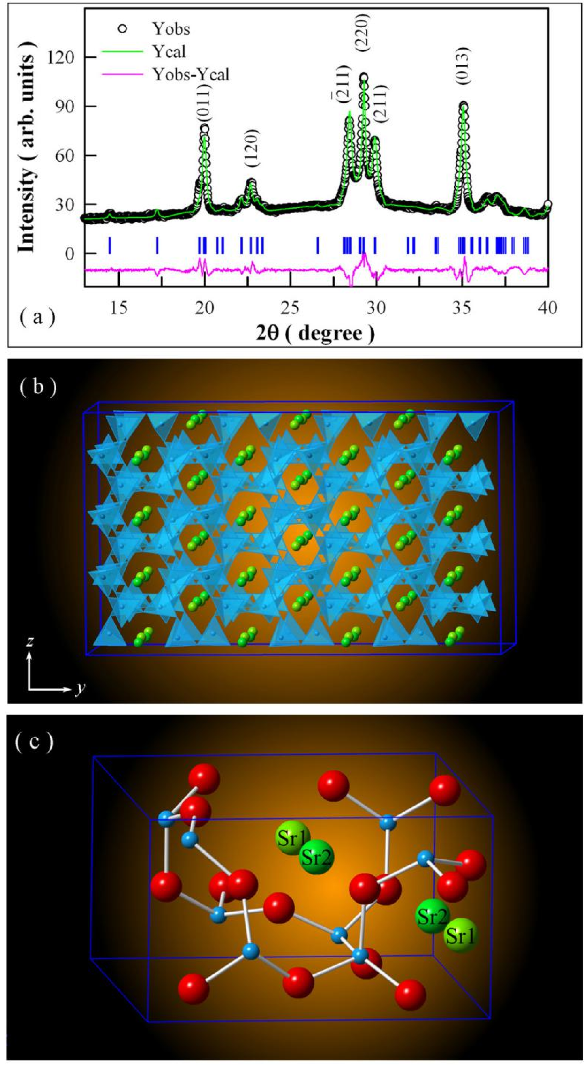 Nanomaterials 11 02331 g001 550