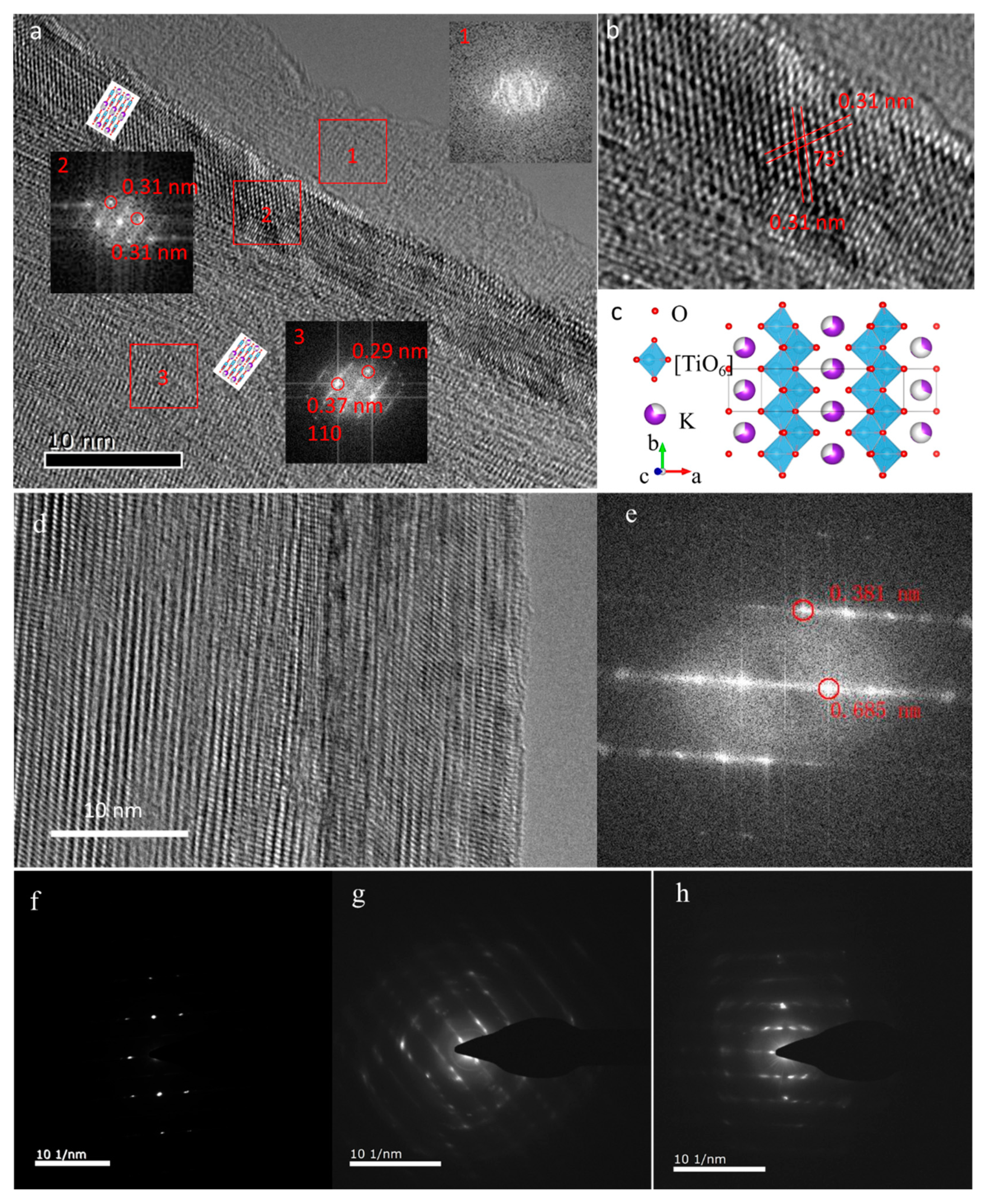 Nanomaterials 11 02332 g004 550
