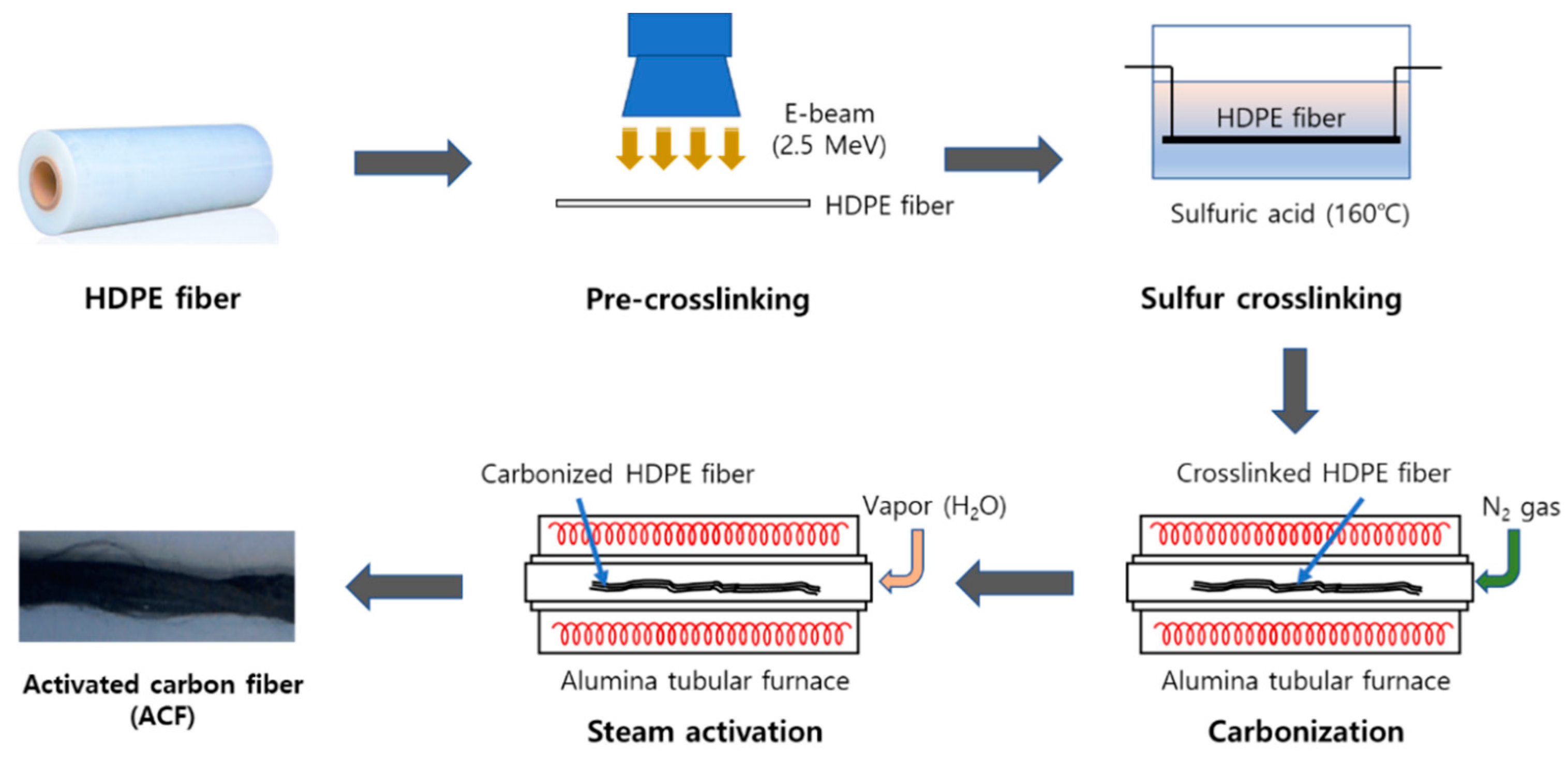 Nanomaterials 11 02344 g001