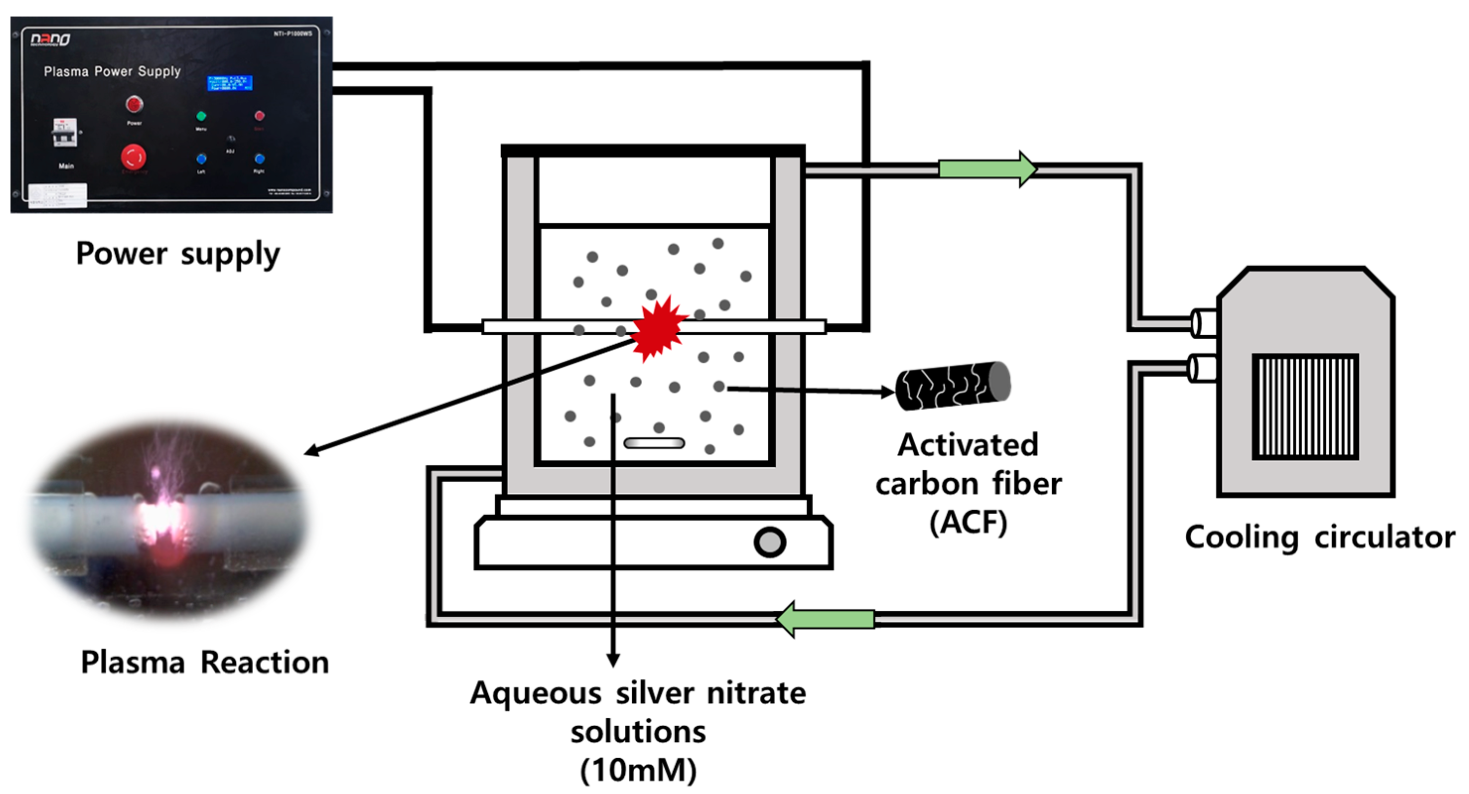 Nanomaterials 11 02344 g002