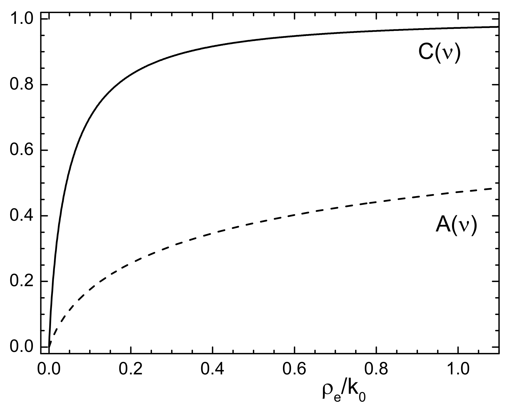Nanomaterials 11 02350 g001 550