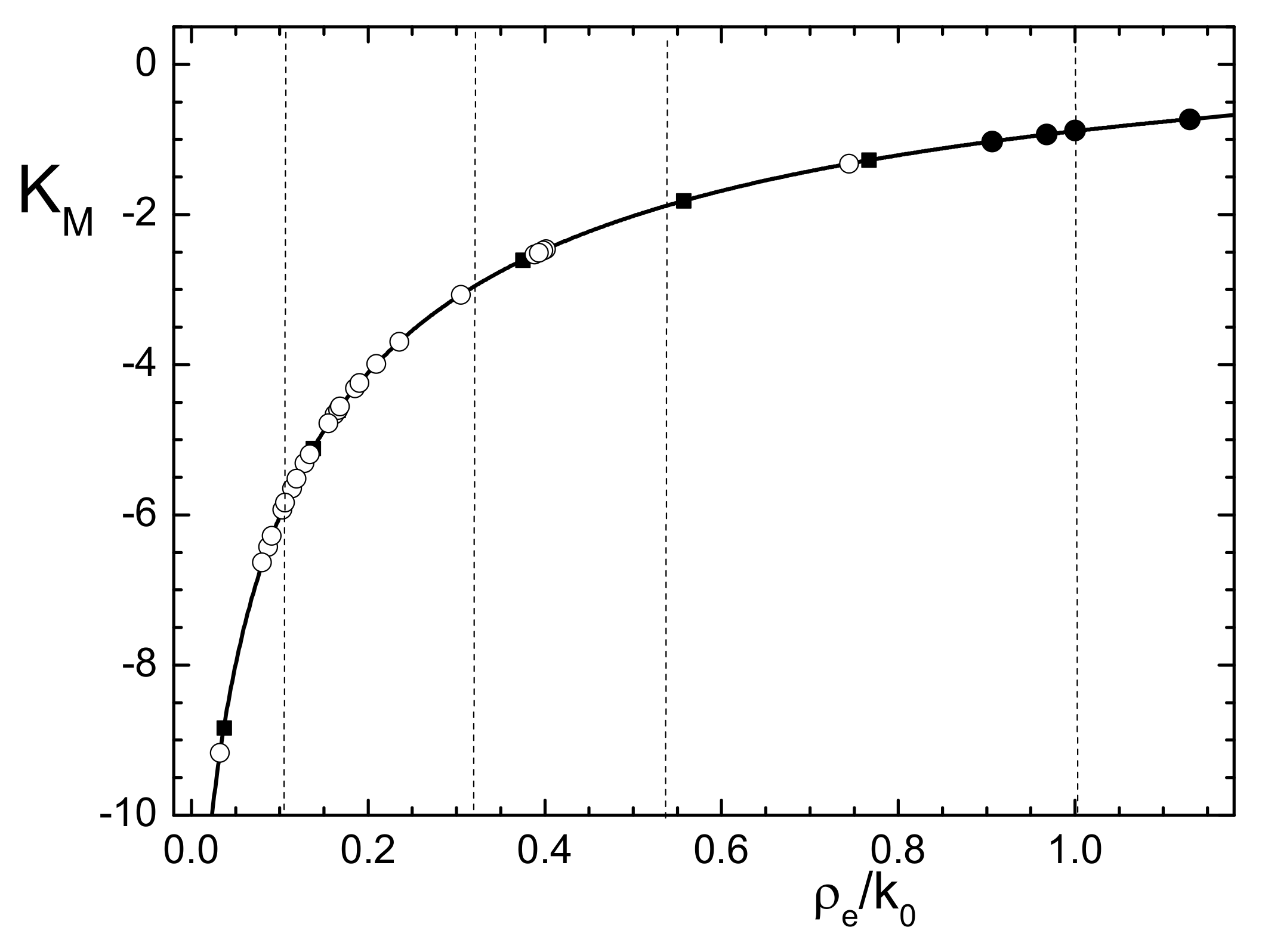 Nanomaterials 11 02350 g002 550