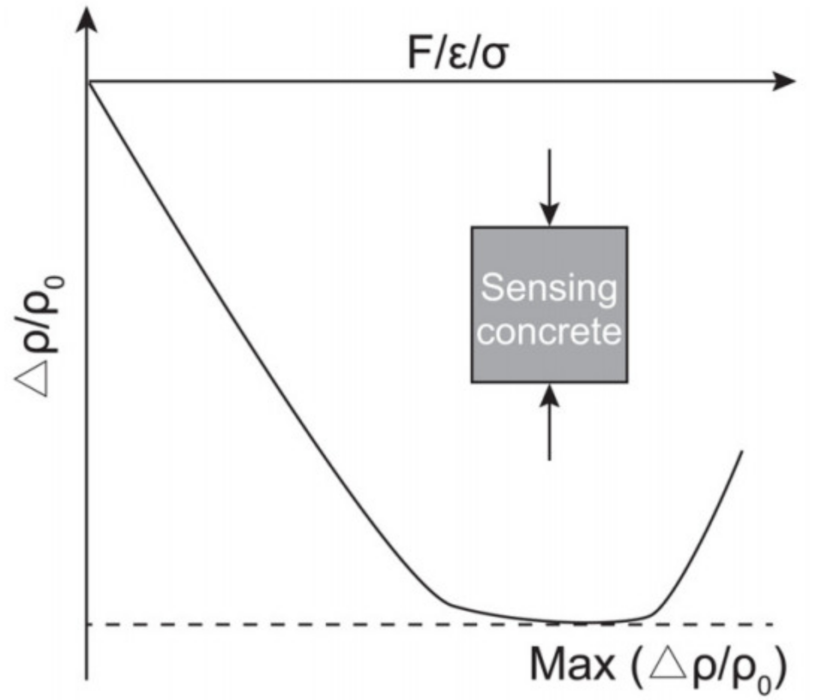 Nanomaterials 11 02355 g005 550