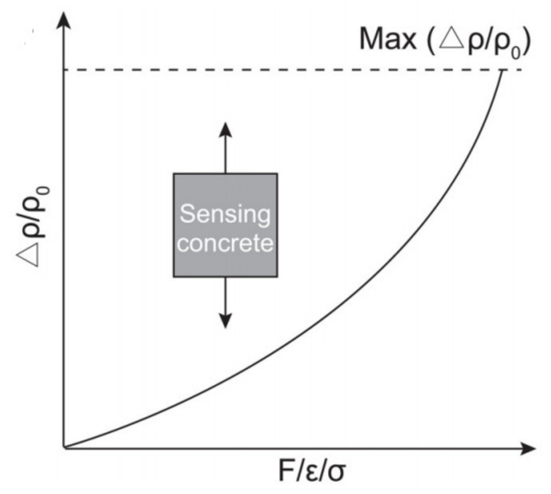 Nanomaterials 11 02355 g007 550