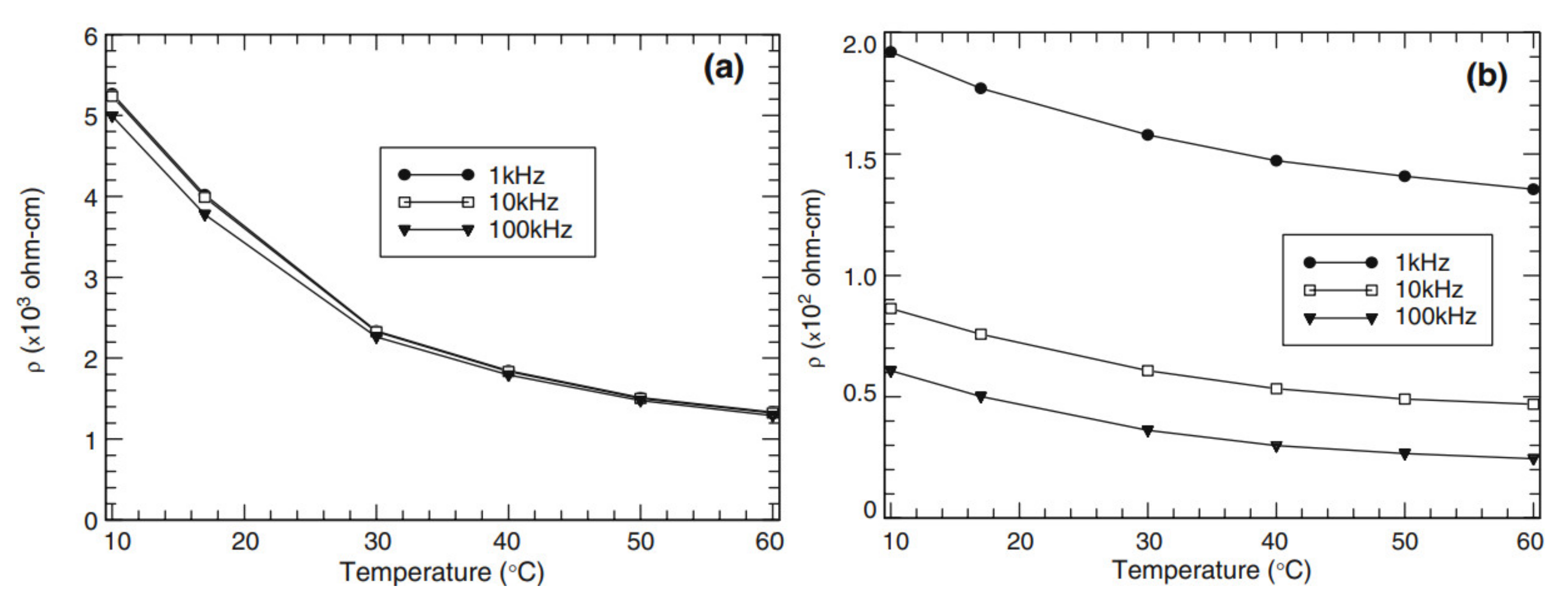 Nanomaterials 11 02355 g011 550